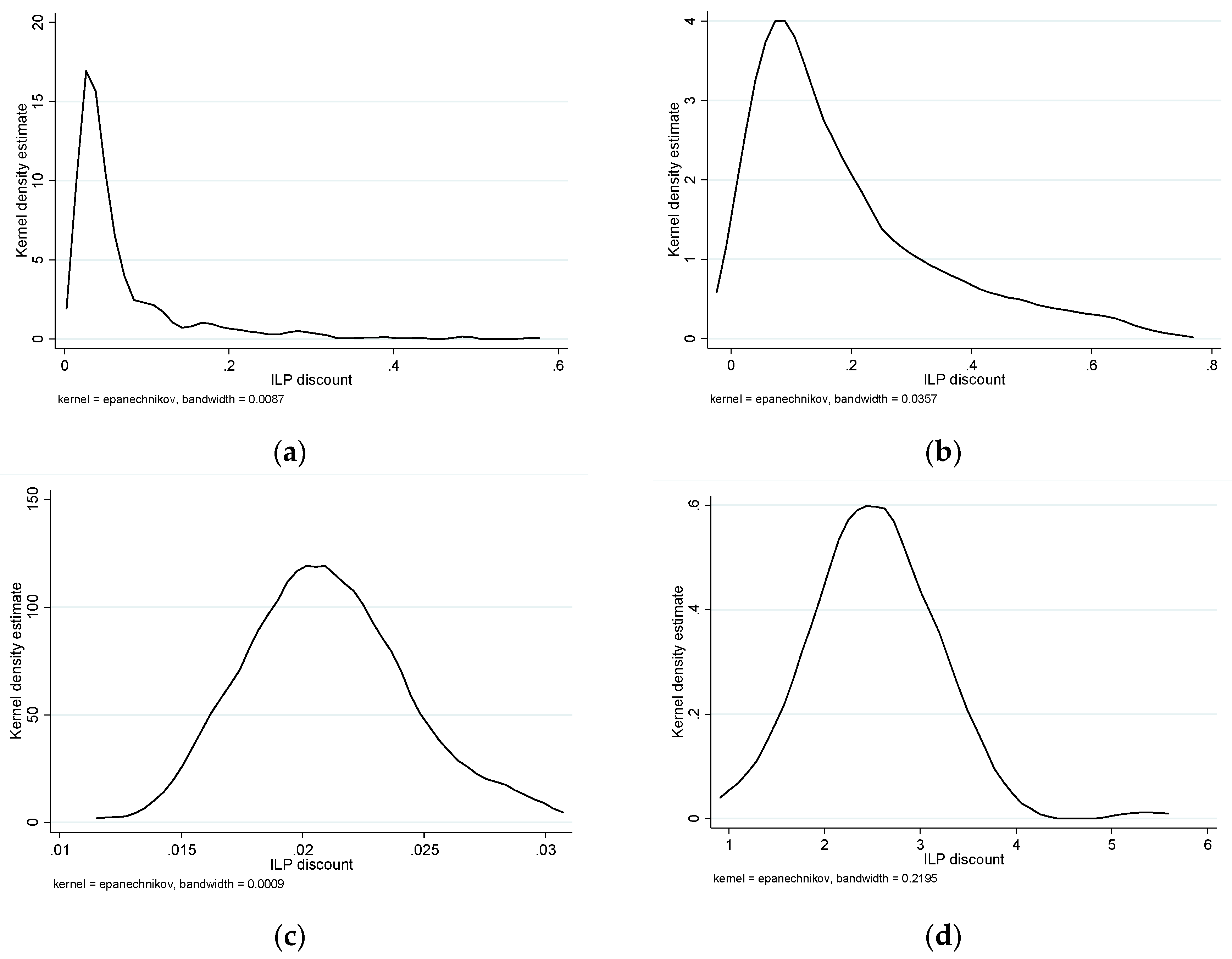 Energies 13 01895 g002
