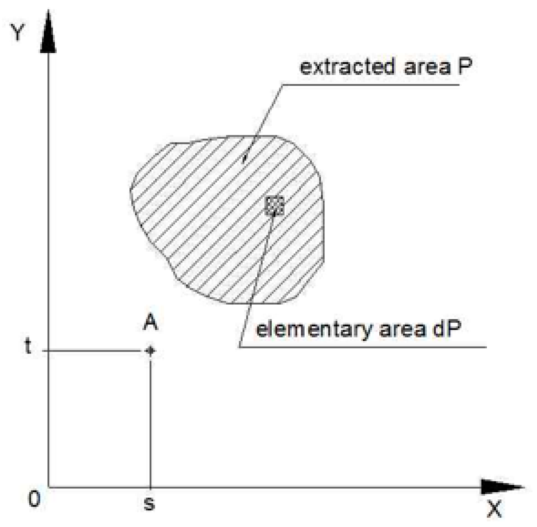 Energies 13 01897 g002 Energies 13 01897 g002