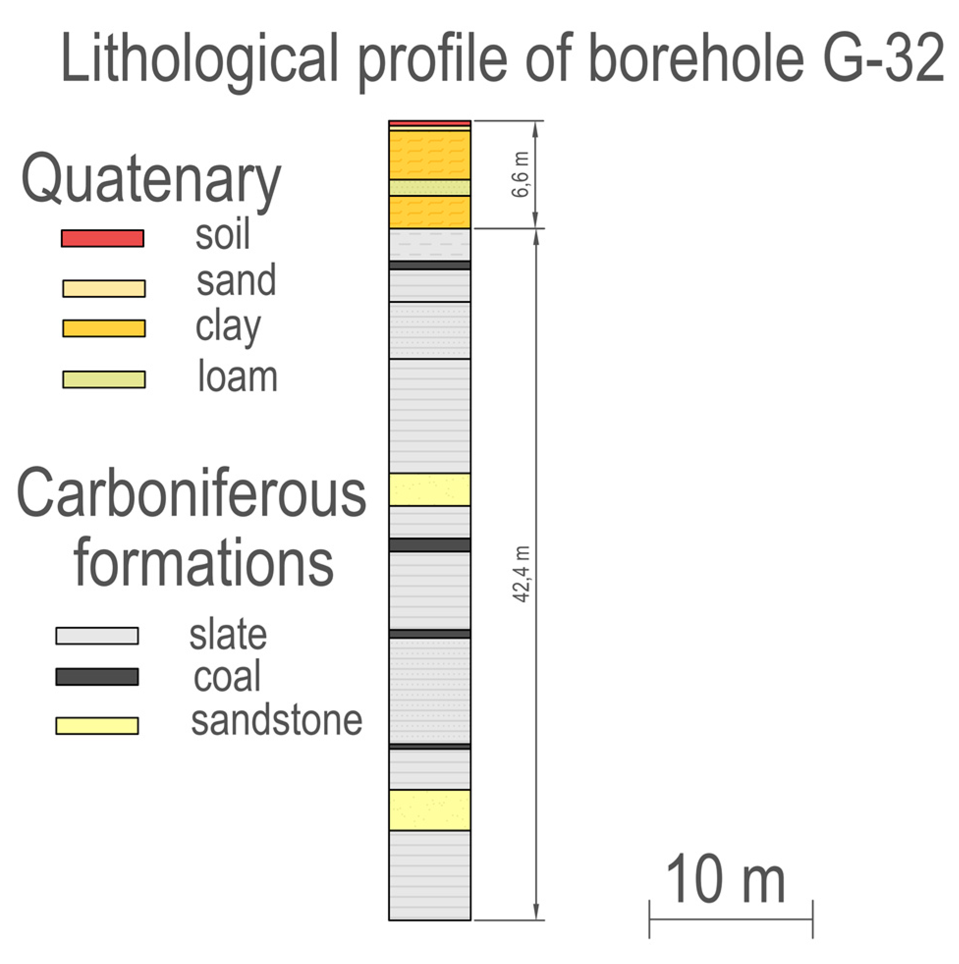 Energies 13 01897 g007 Energies 13 01897 g007