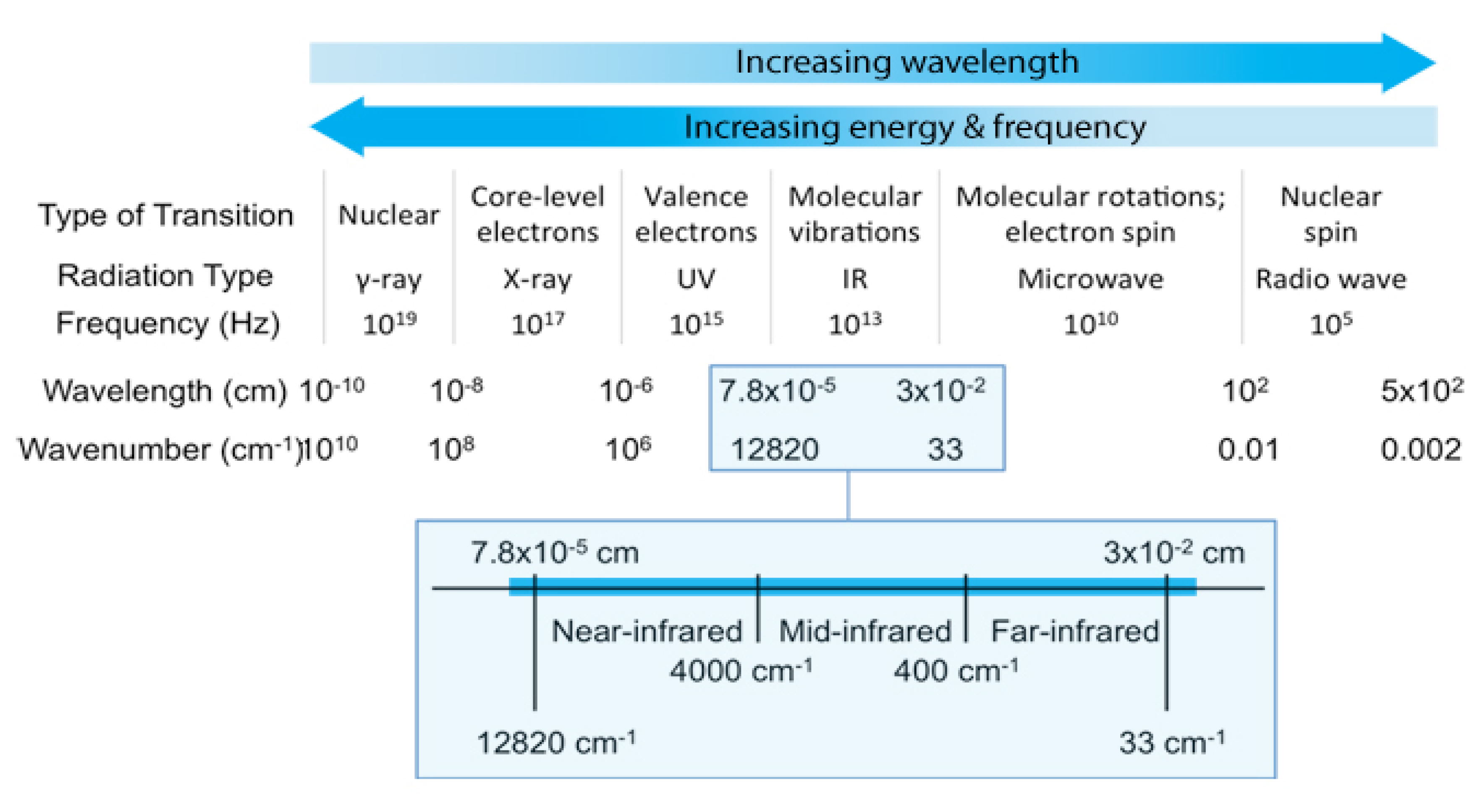 Energies 13 01903 g001 Energies 13 01903 g001