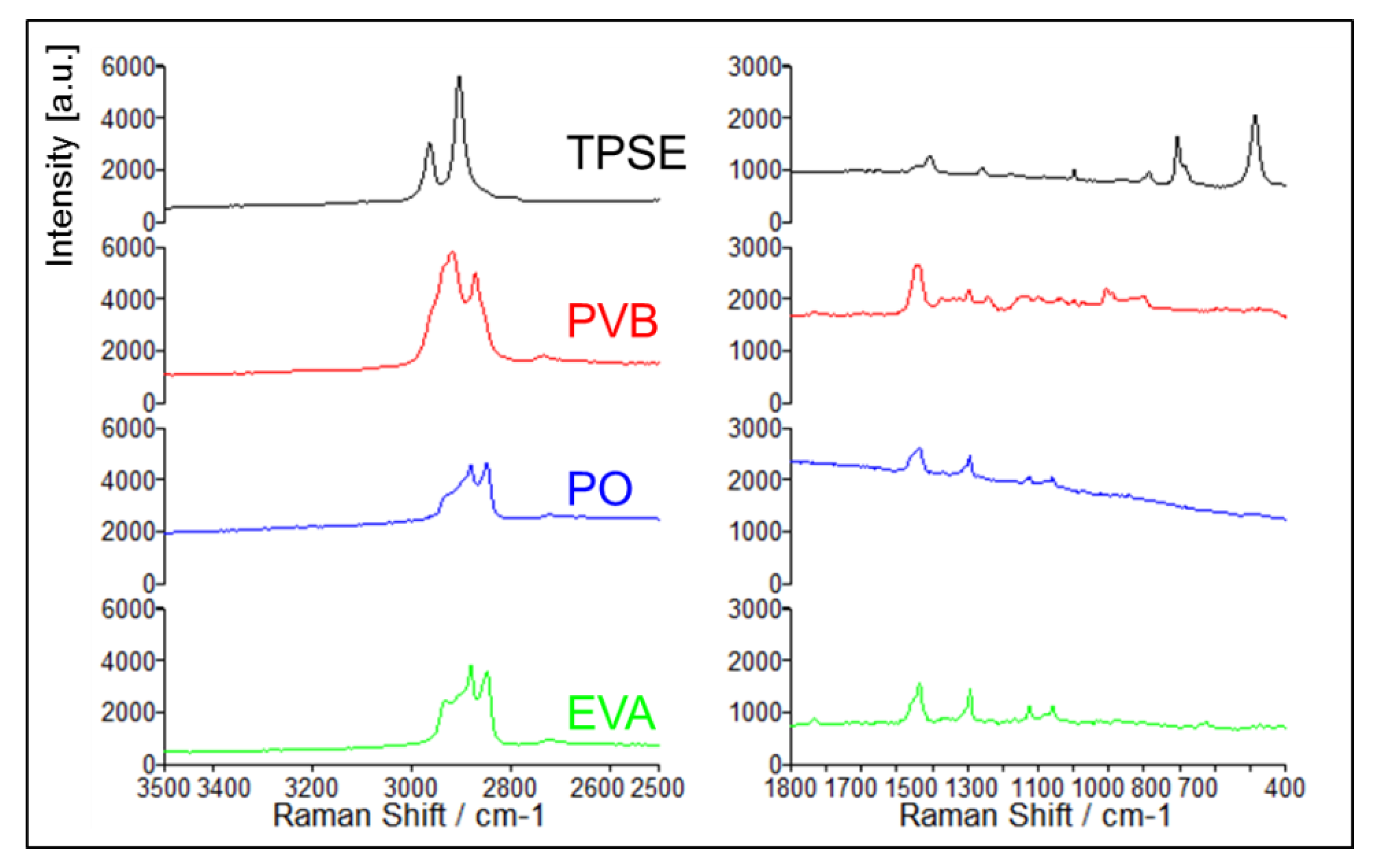 Energies 13 01903 g003 Energies 13 01903 g003