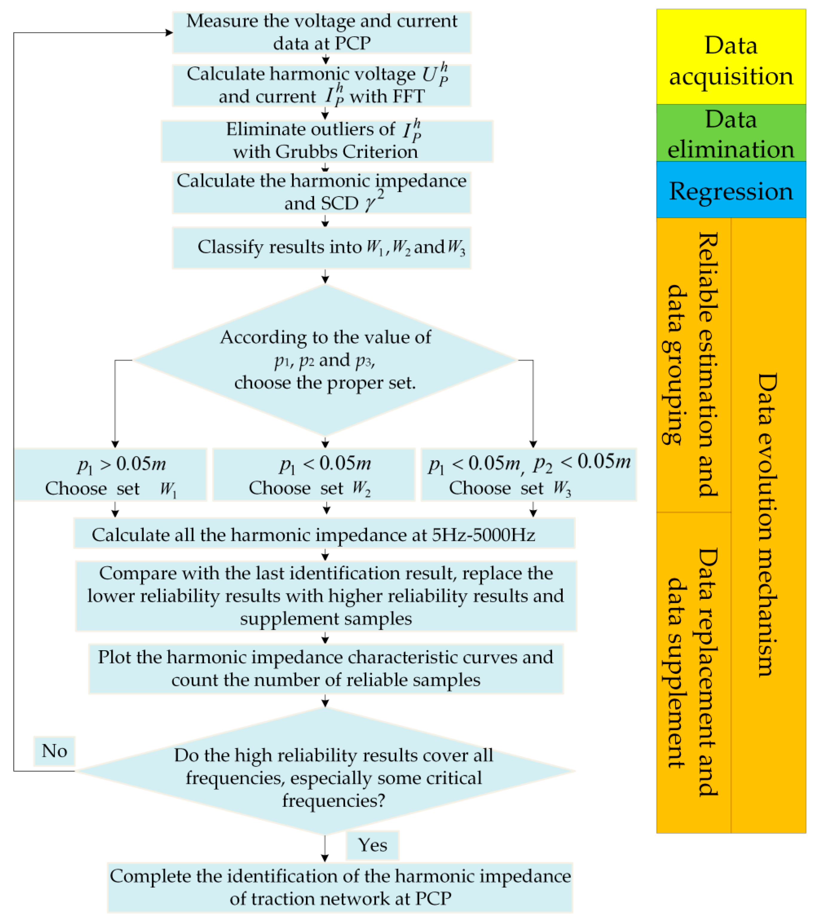 Energies 13 01904 g004