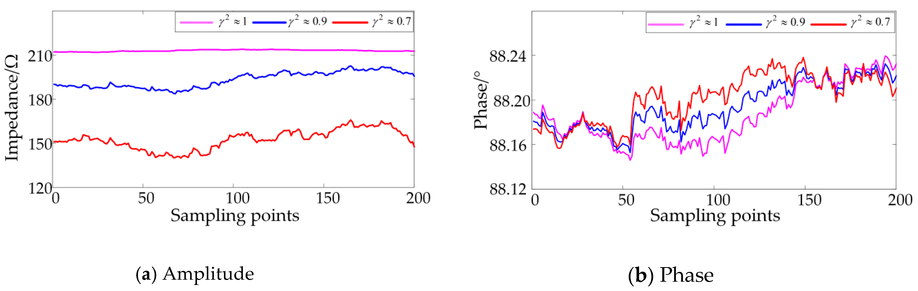 Energies 13 01904 g007