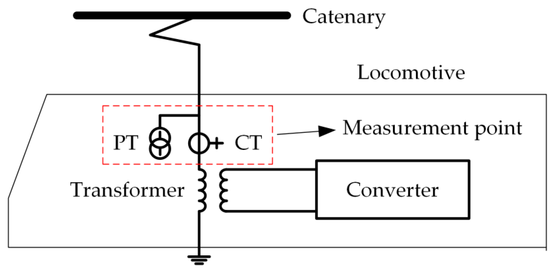 Energies 13 01904 g008