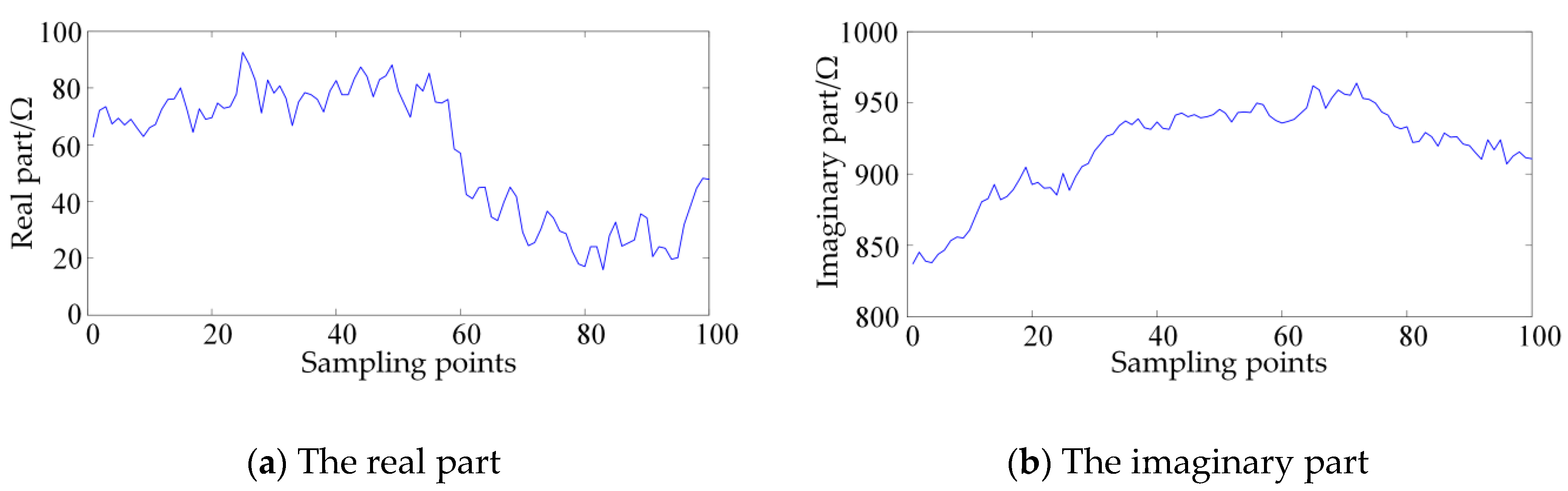 Energies 13 01904 g012