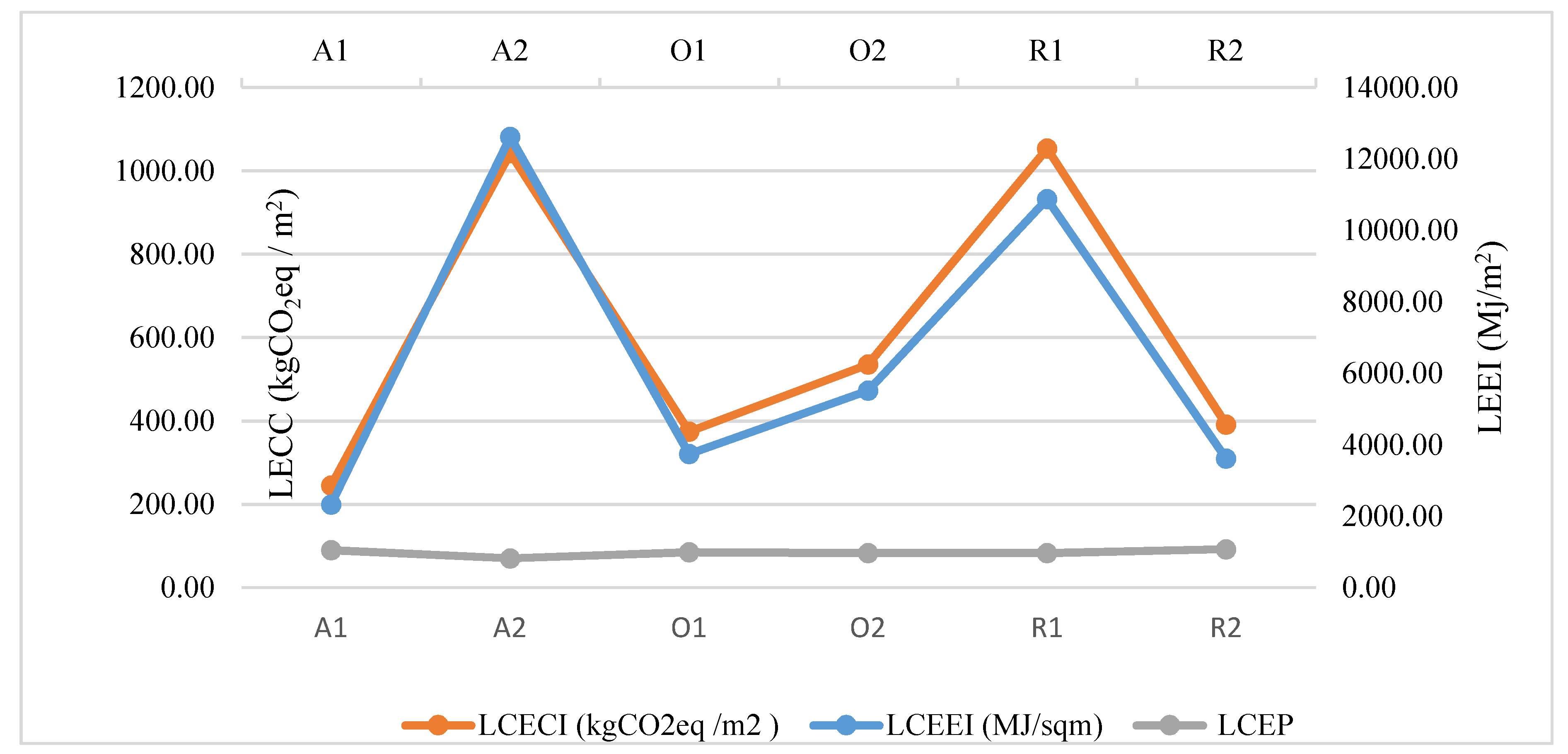 Energies 13 01905 g004