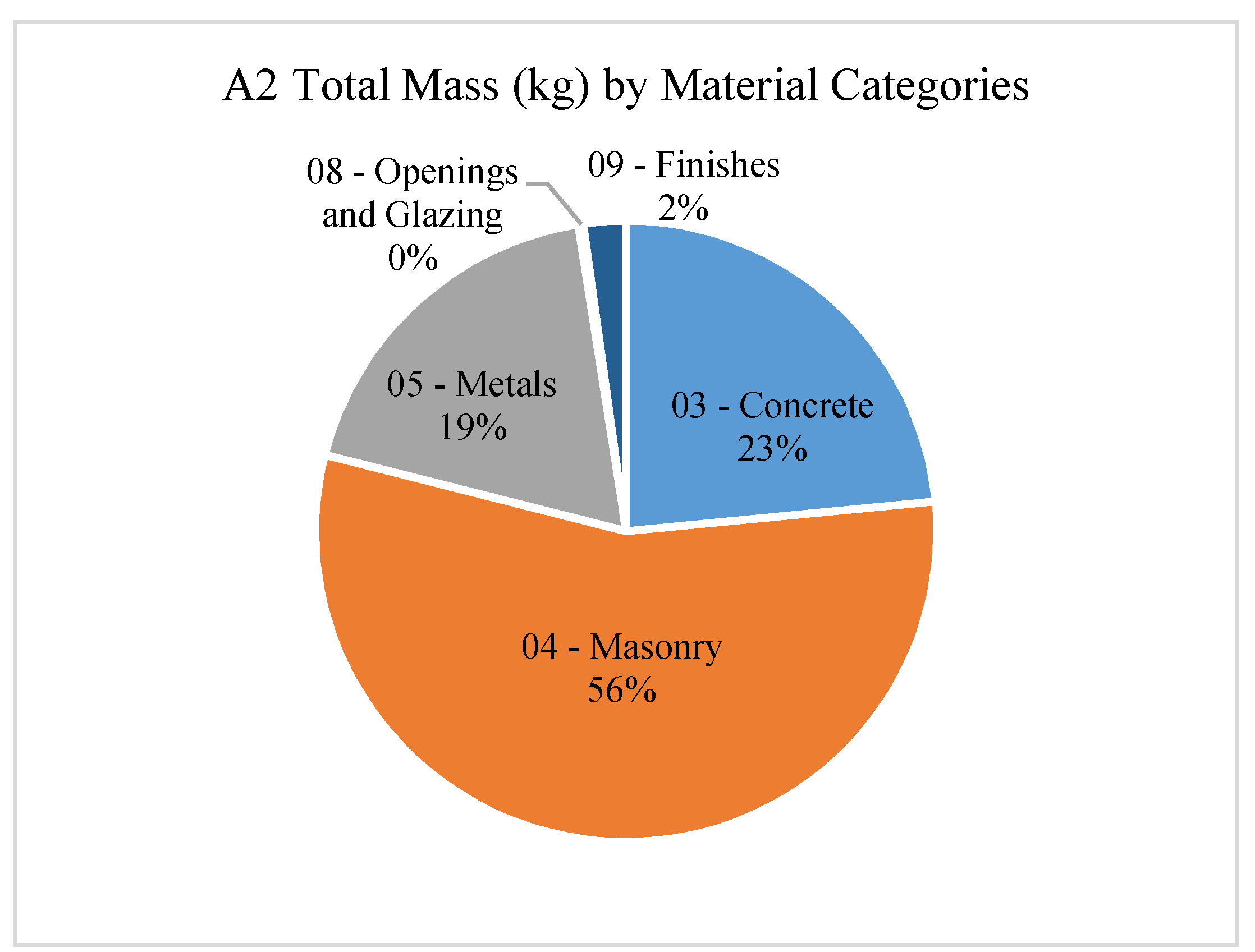 Energies 13 01905 g008