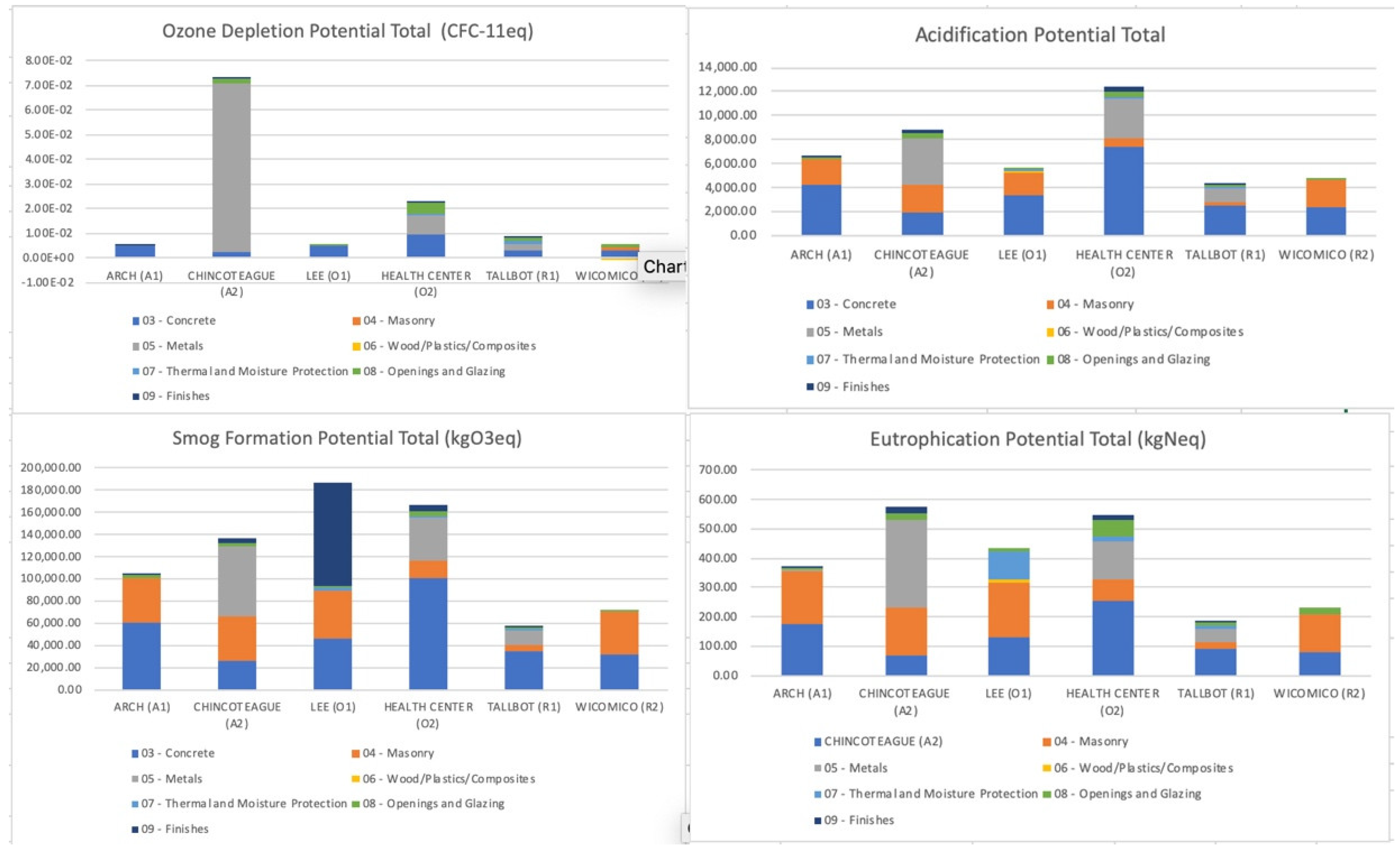 Energies 13 01905 g011