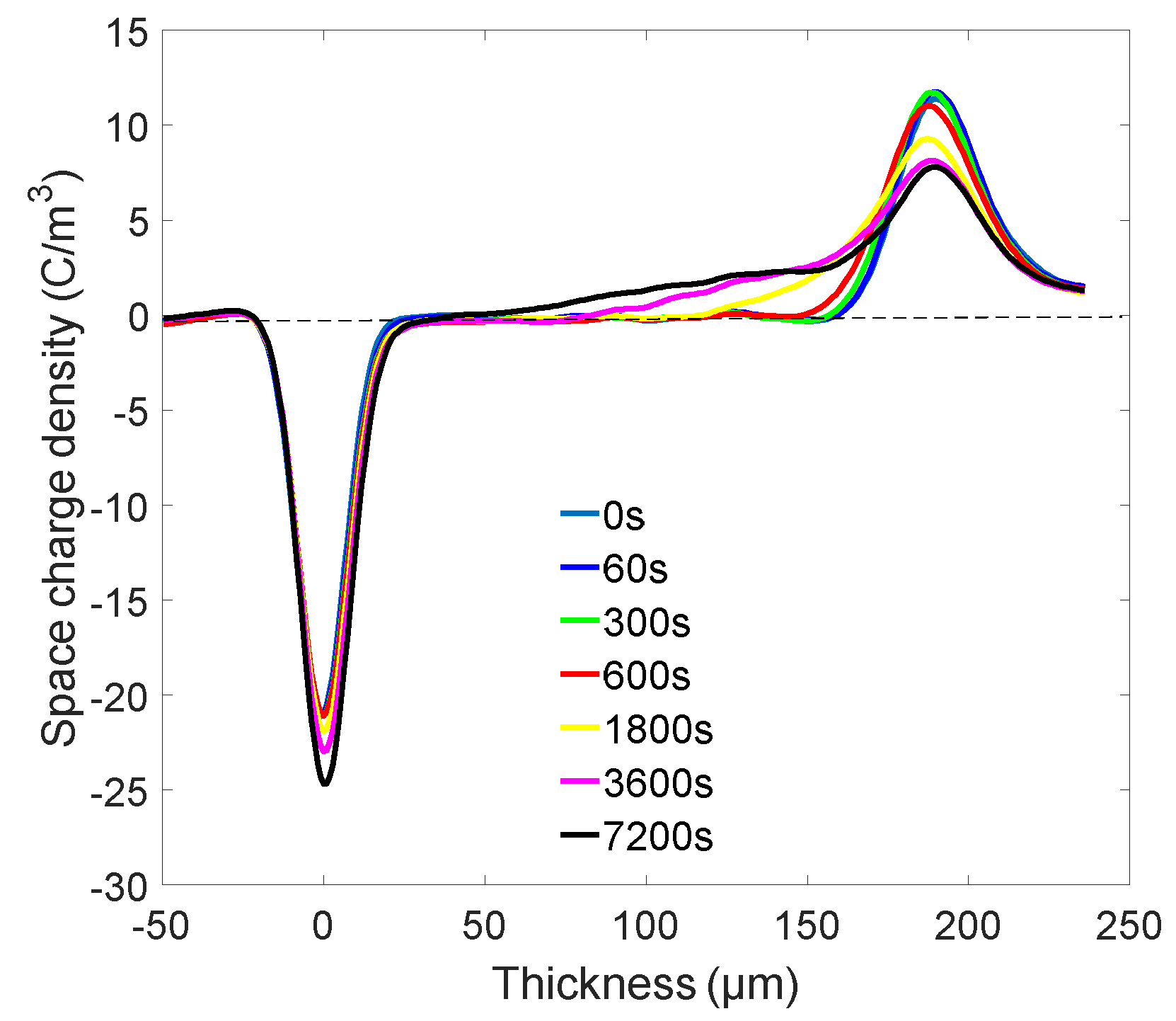 Energies 13 01906 g001 Energies 13 01906 g001