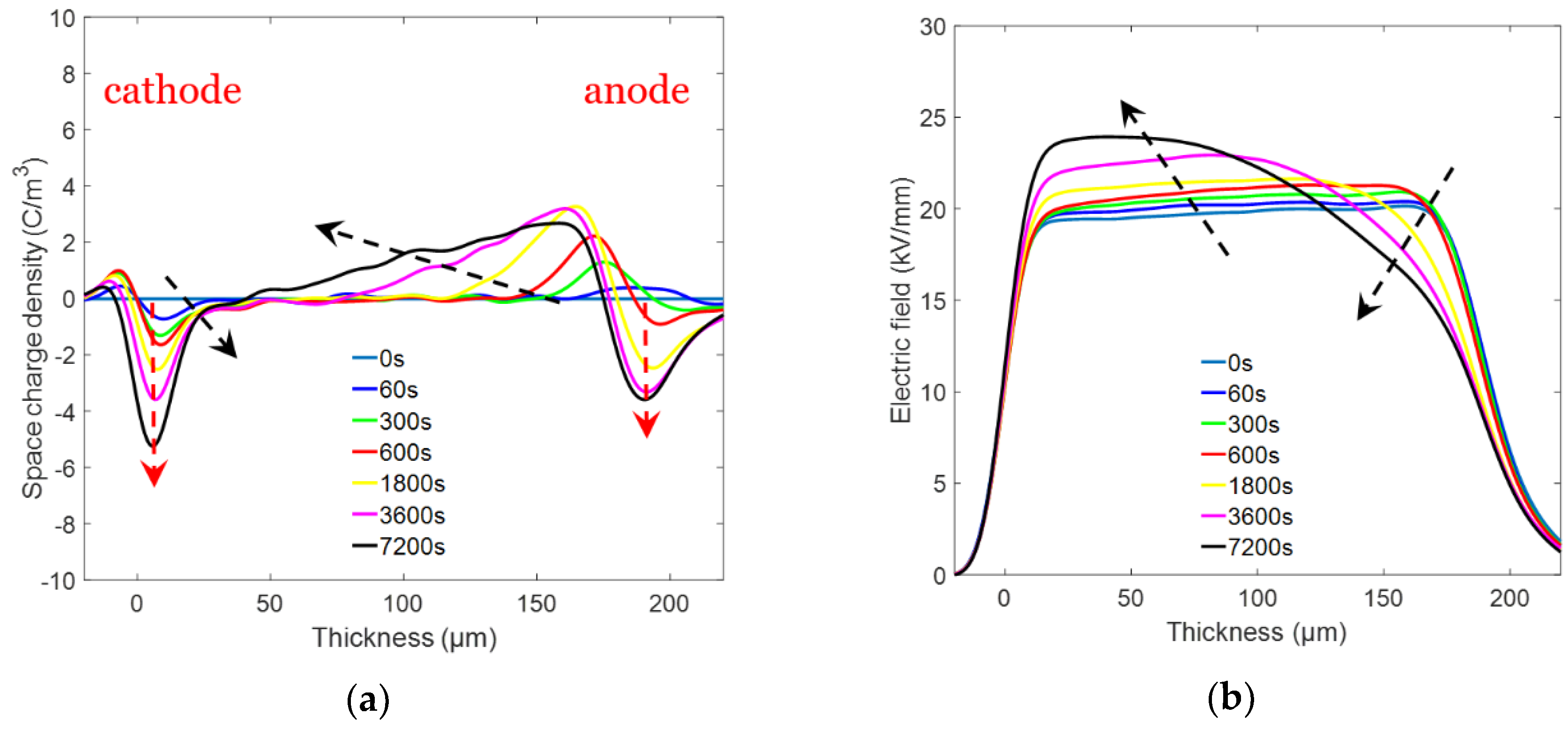 Energies 13 01906 g002 Energies 13 01906 g002