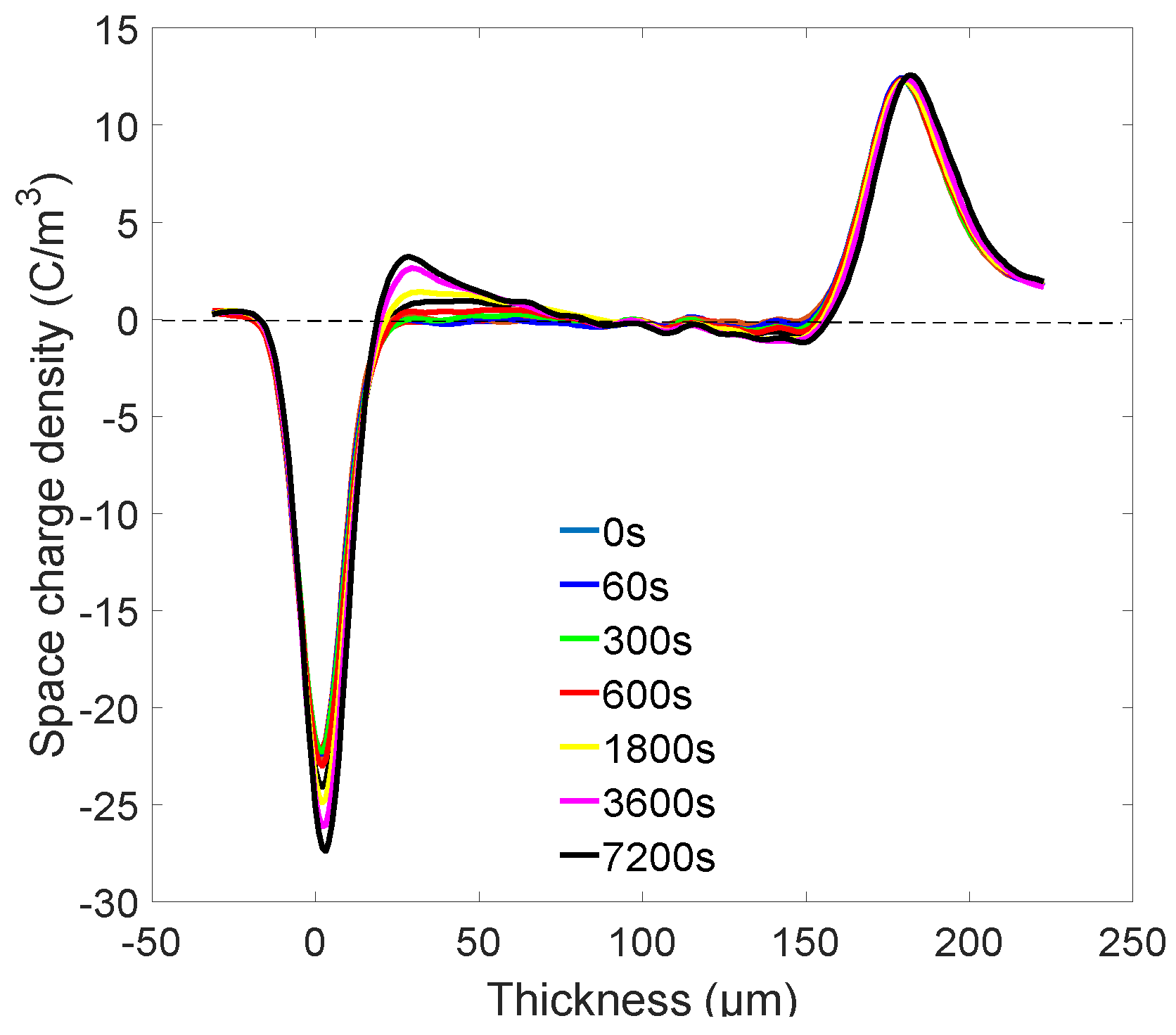 Energies 13 01906 g003 Energies 13 01906 g003