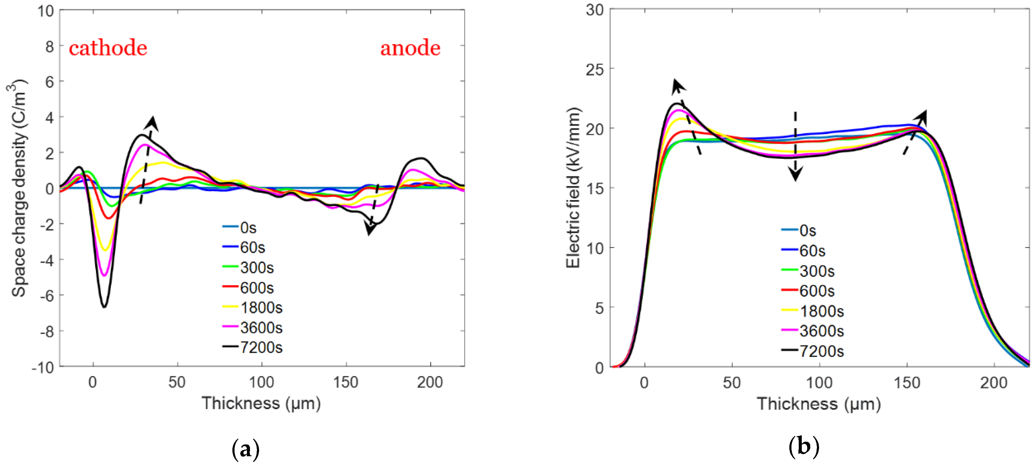 Energies 13 01906 g004 Energies 13 01906 g004