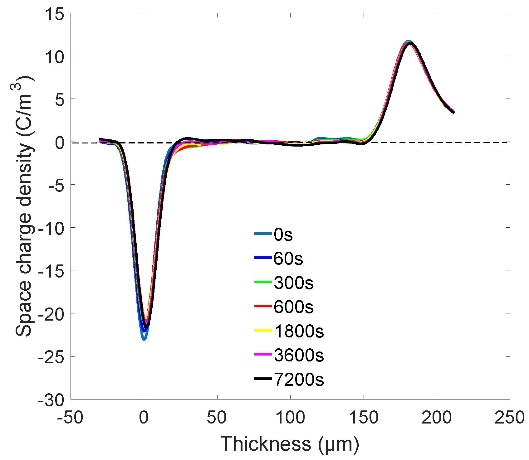 Energies 13 01906 g005 Energies 13 01906 g005