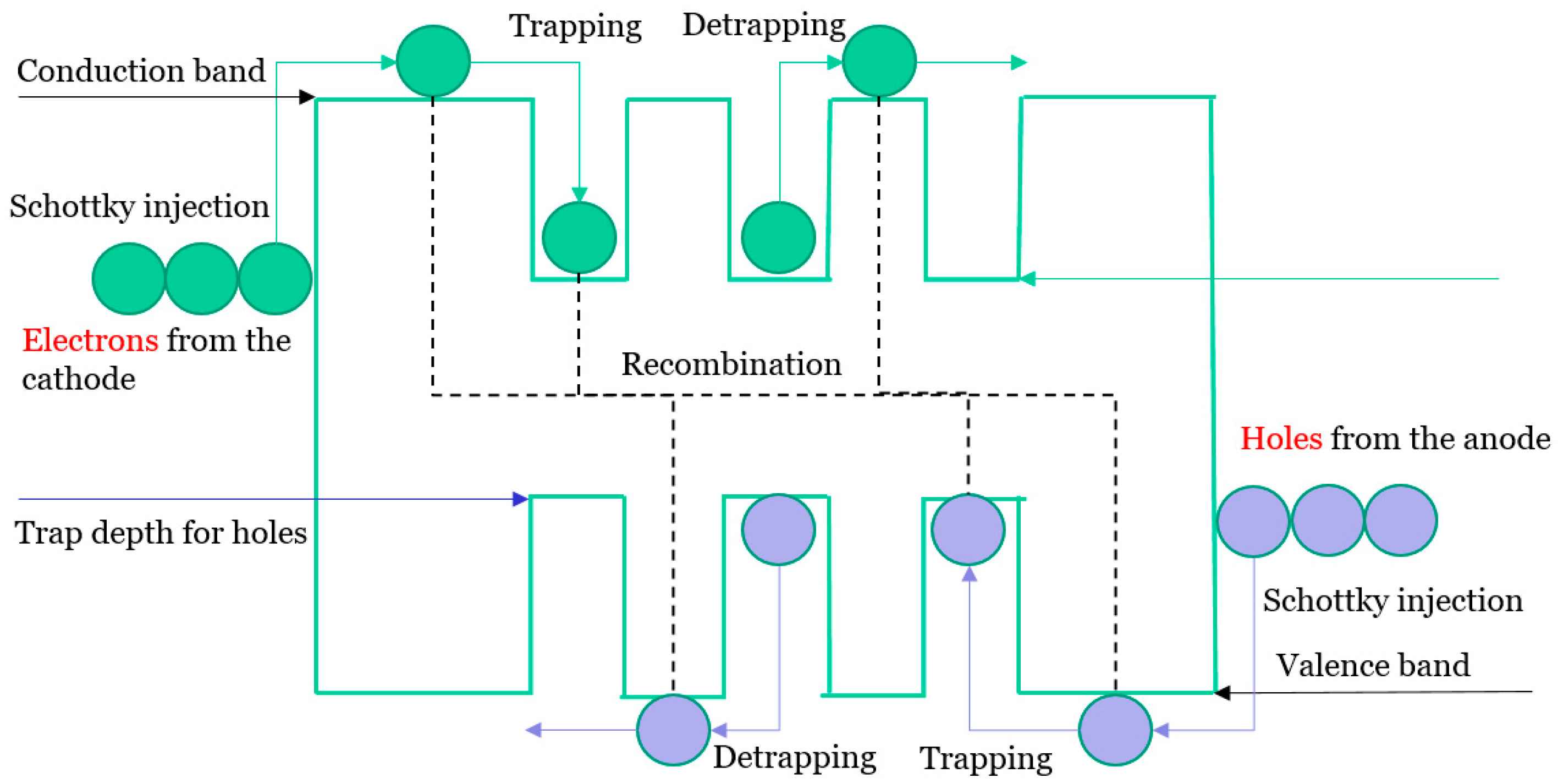 Energies 13 01906 g007 Energies 13 01906 g007