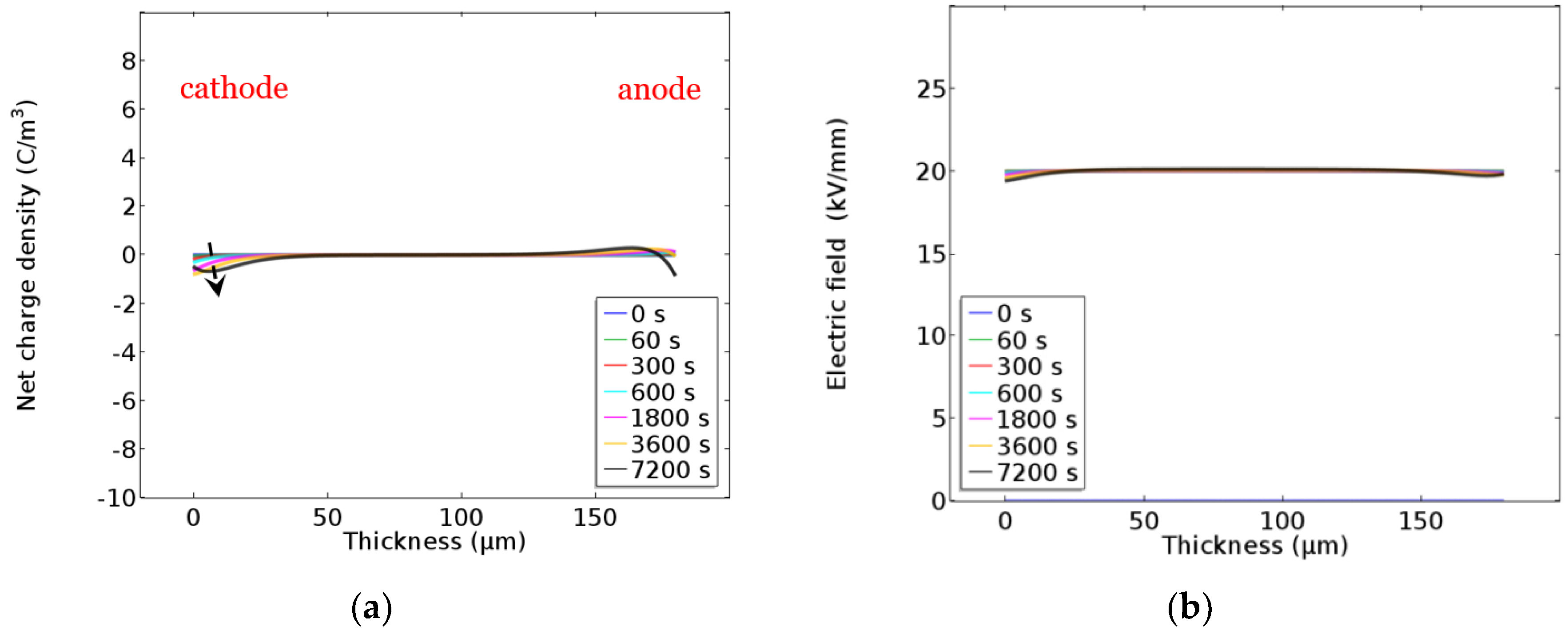 Energies 13 01906 g010 Energies 13 01906 g010