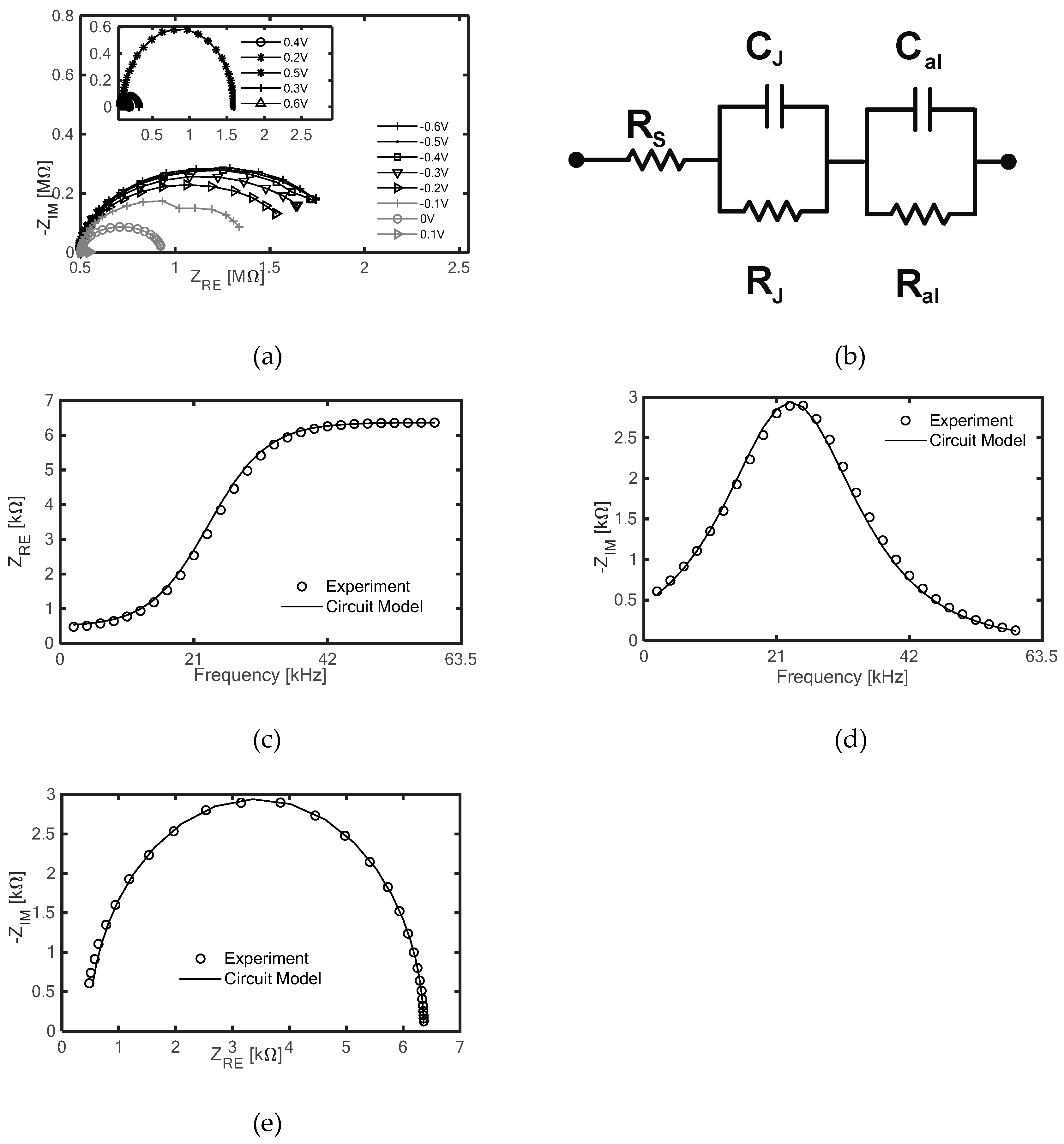 Energies 13 01908 g004