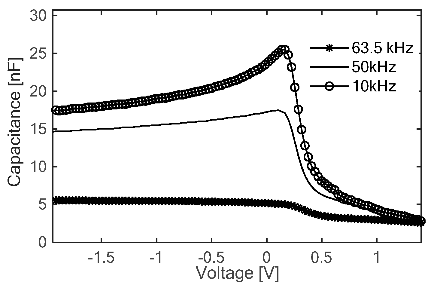 Energies 13 01908 g005