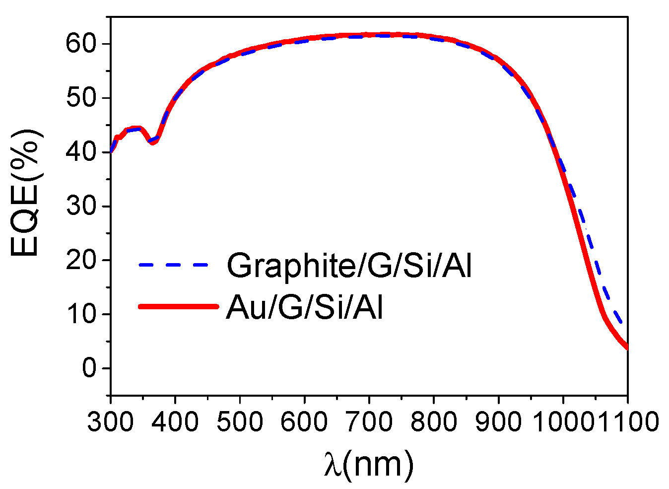 Energies 13 01908 g008