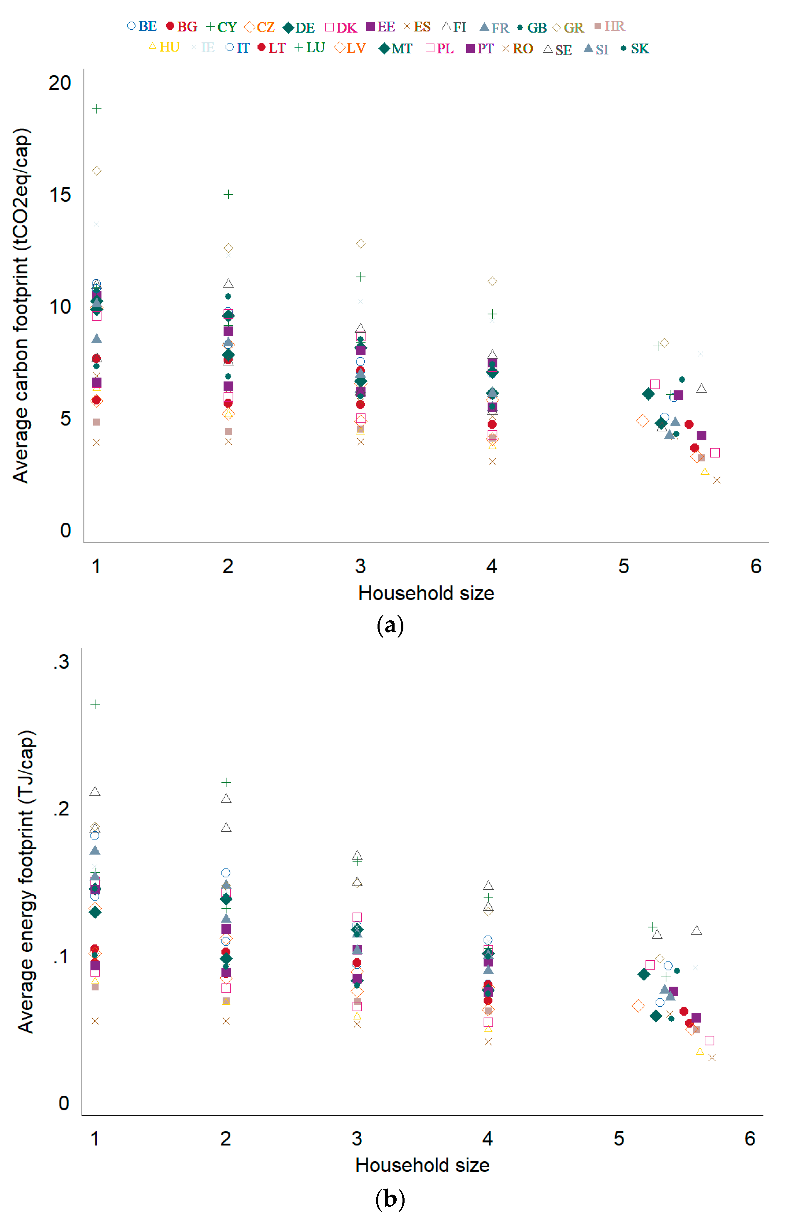 Energies 13 01909 g003