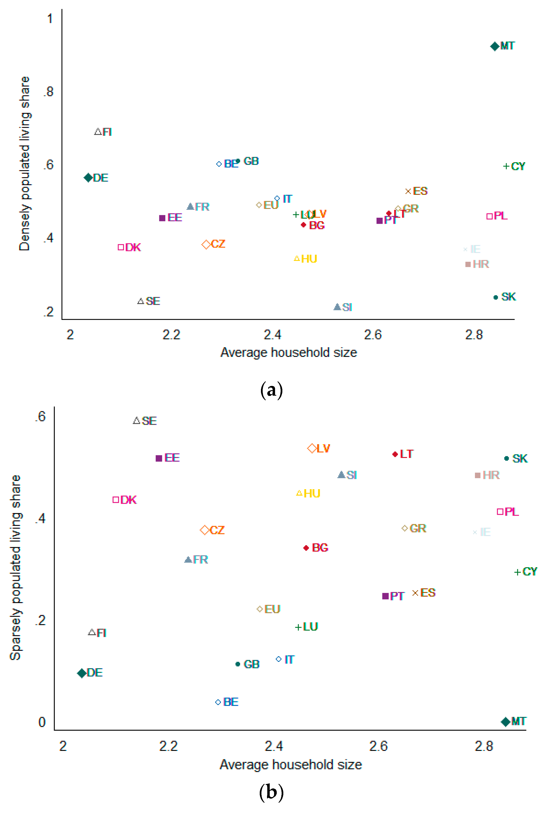 Energies 13 01909 g004