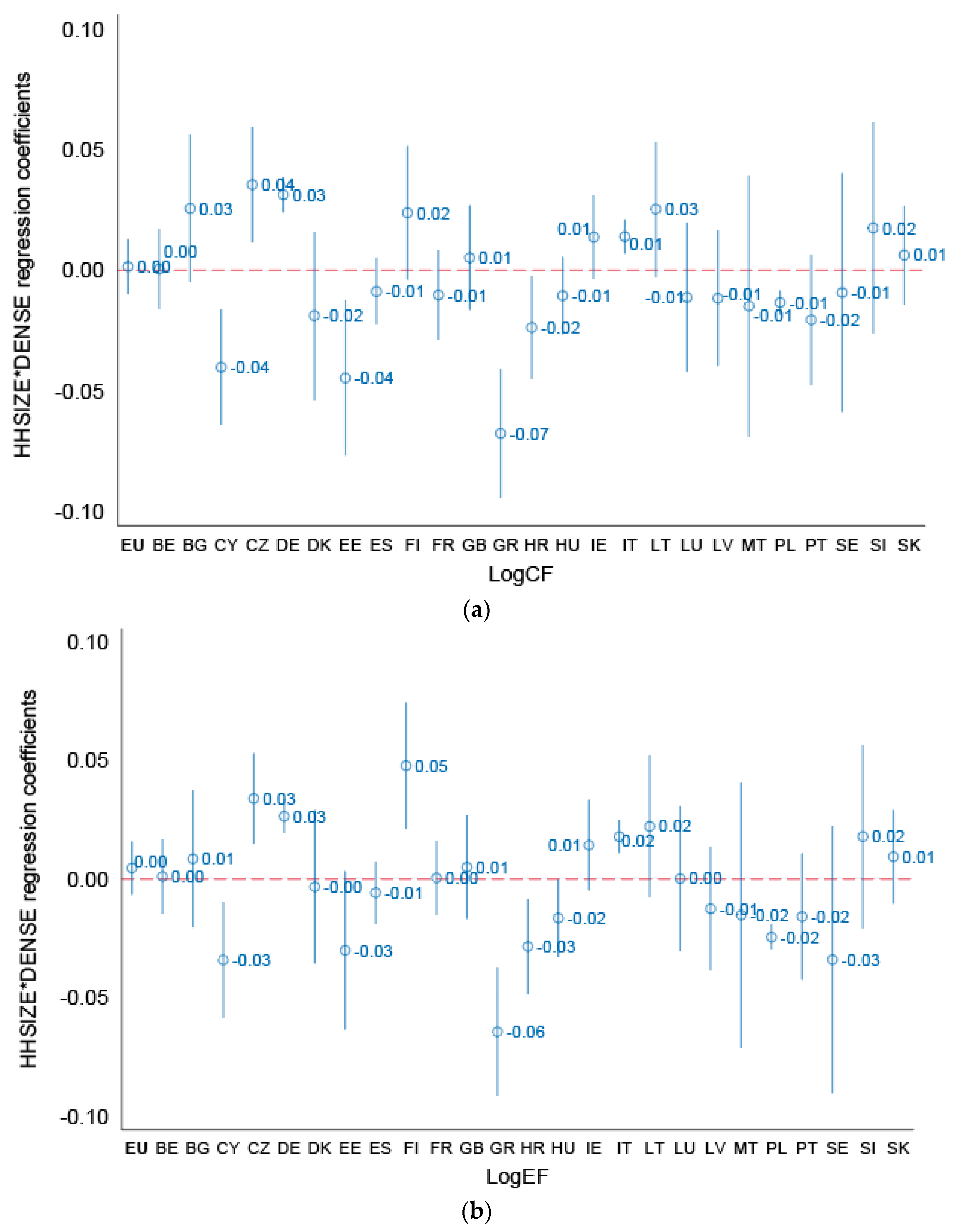 Energies 13 01909 g008