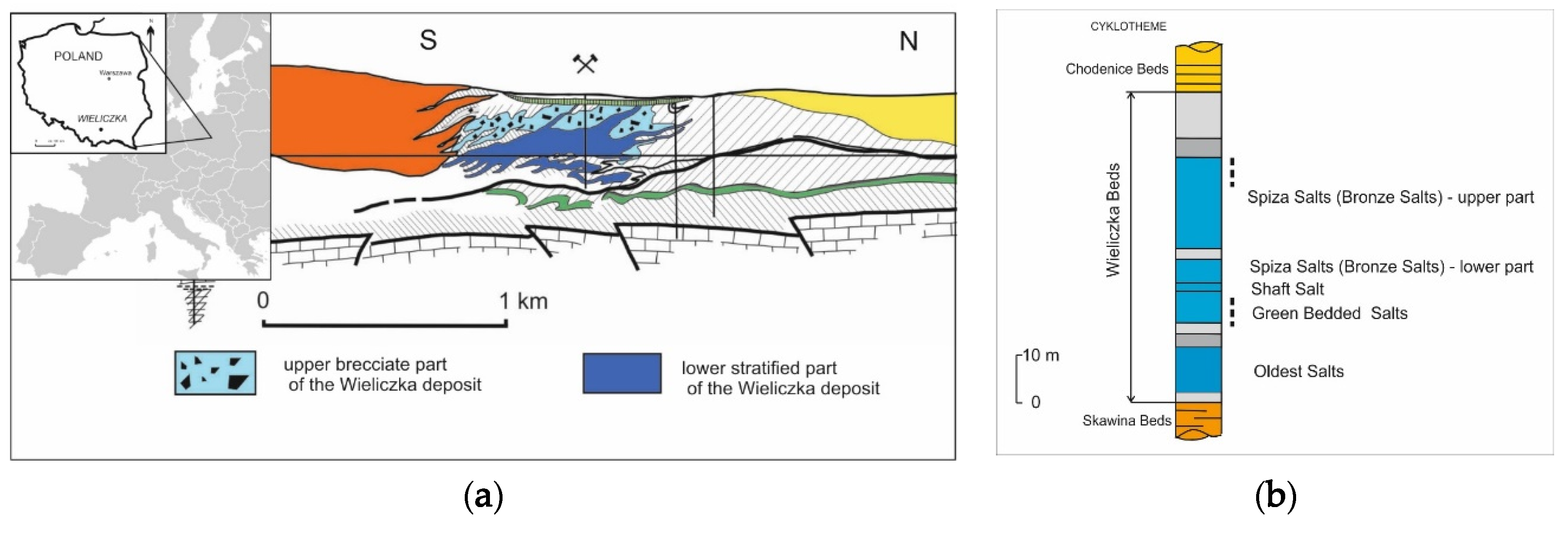 Energies 13 01911 g006 Energies 13 01911 g006