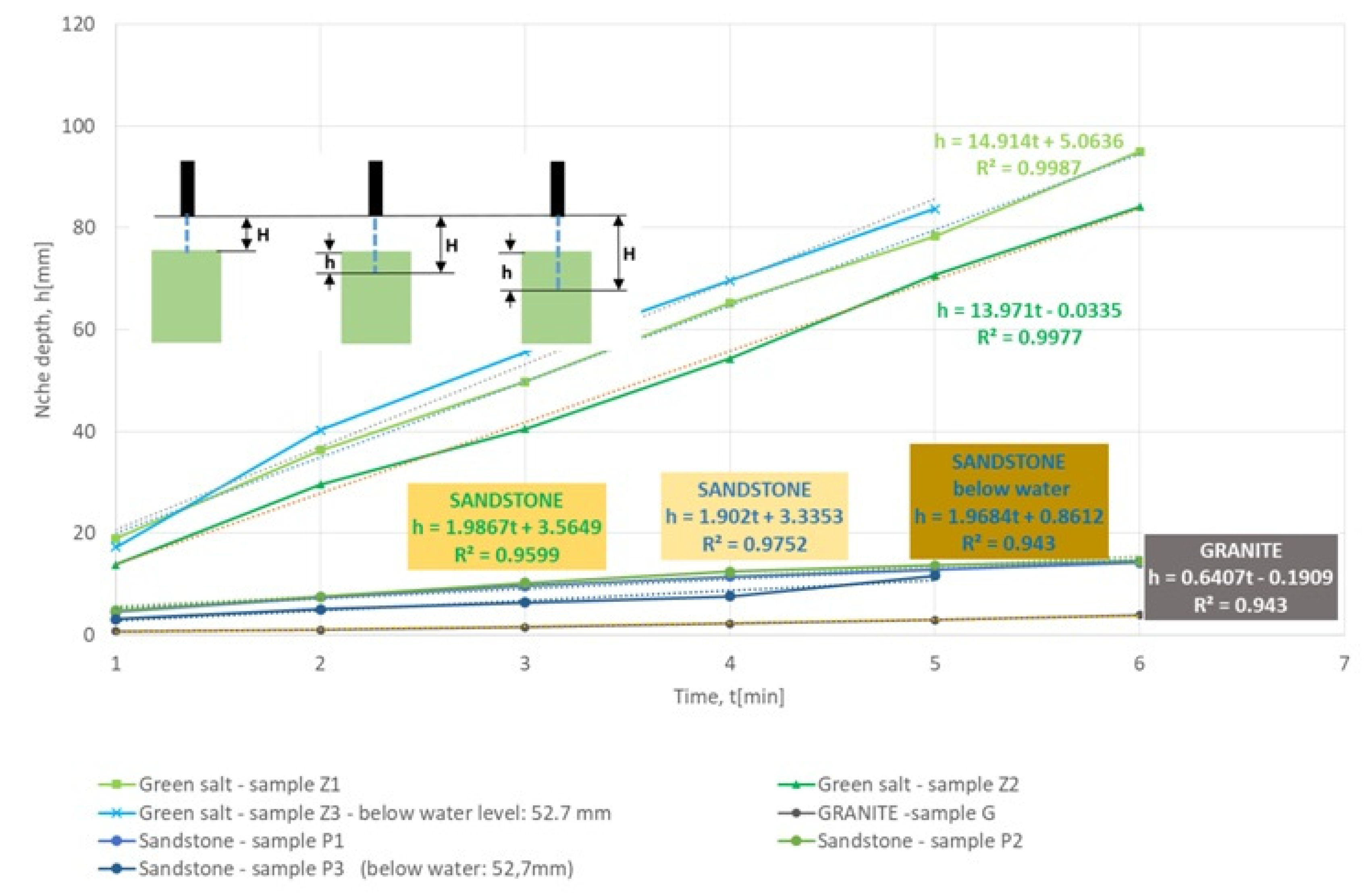 Energies 13 01911 g007 Energies 13 01911 g007