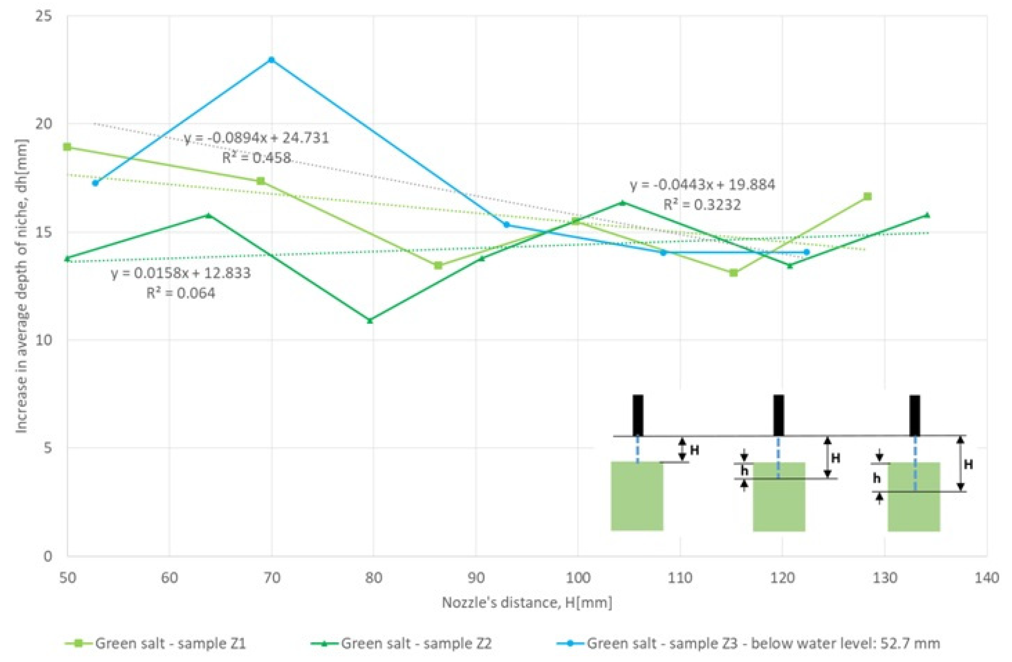 Energies 13 01911 g008 Energies 13 01911 g008