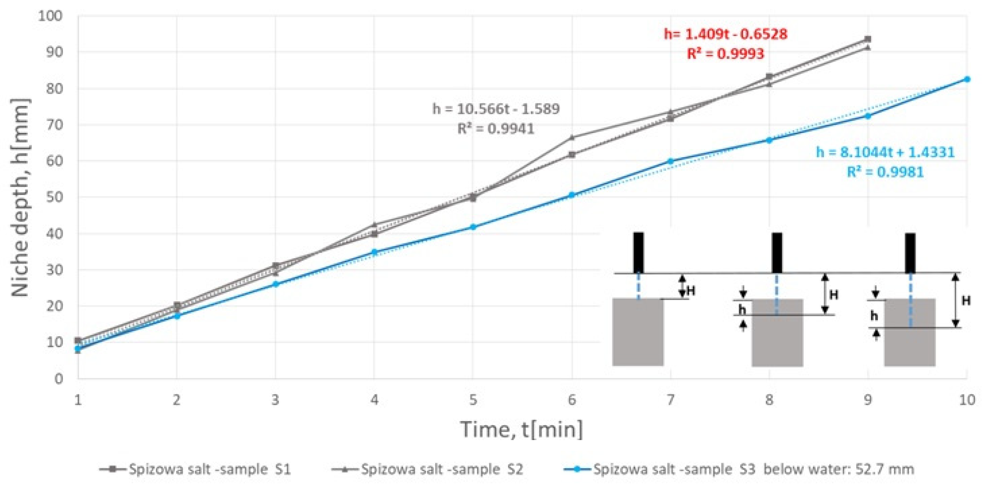 Energies 13 01911 g009 Energies 13 01911 g009