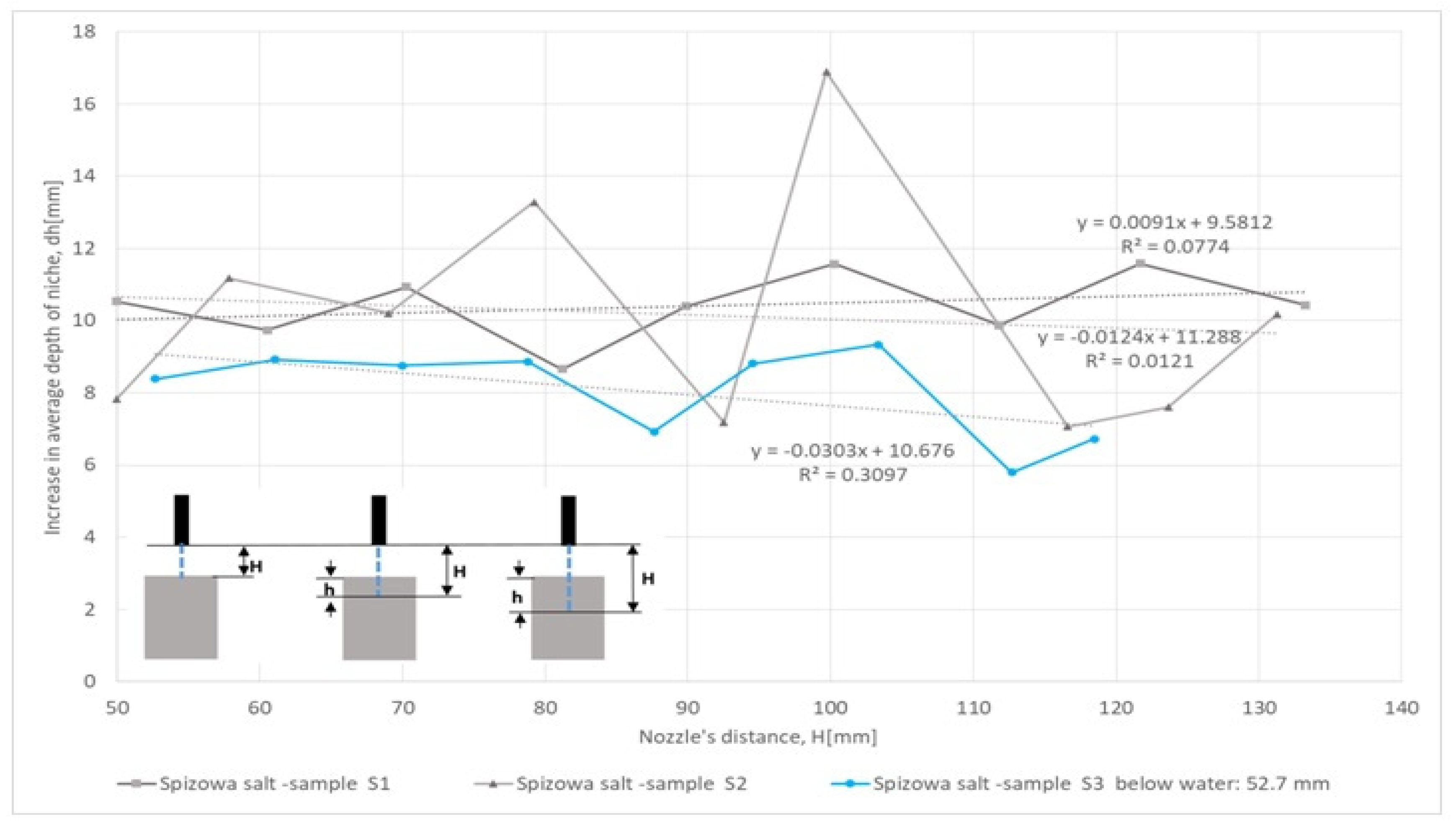 Energies 13 01911 g010 Energies 13 01911 g010
