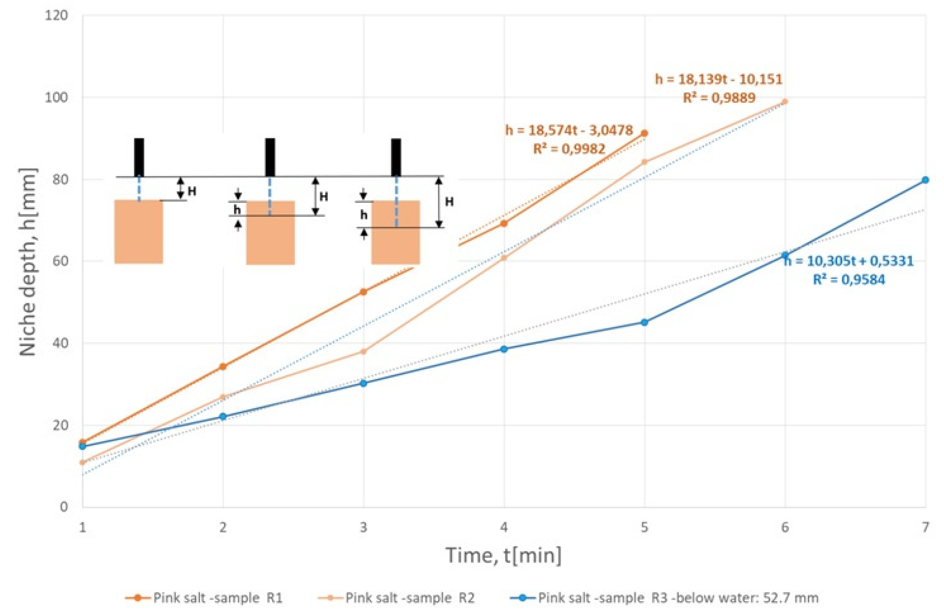 Energies 13 01911 g011 Energies 13 01911 g011