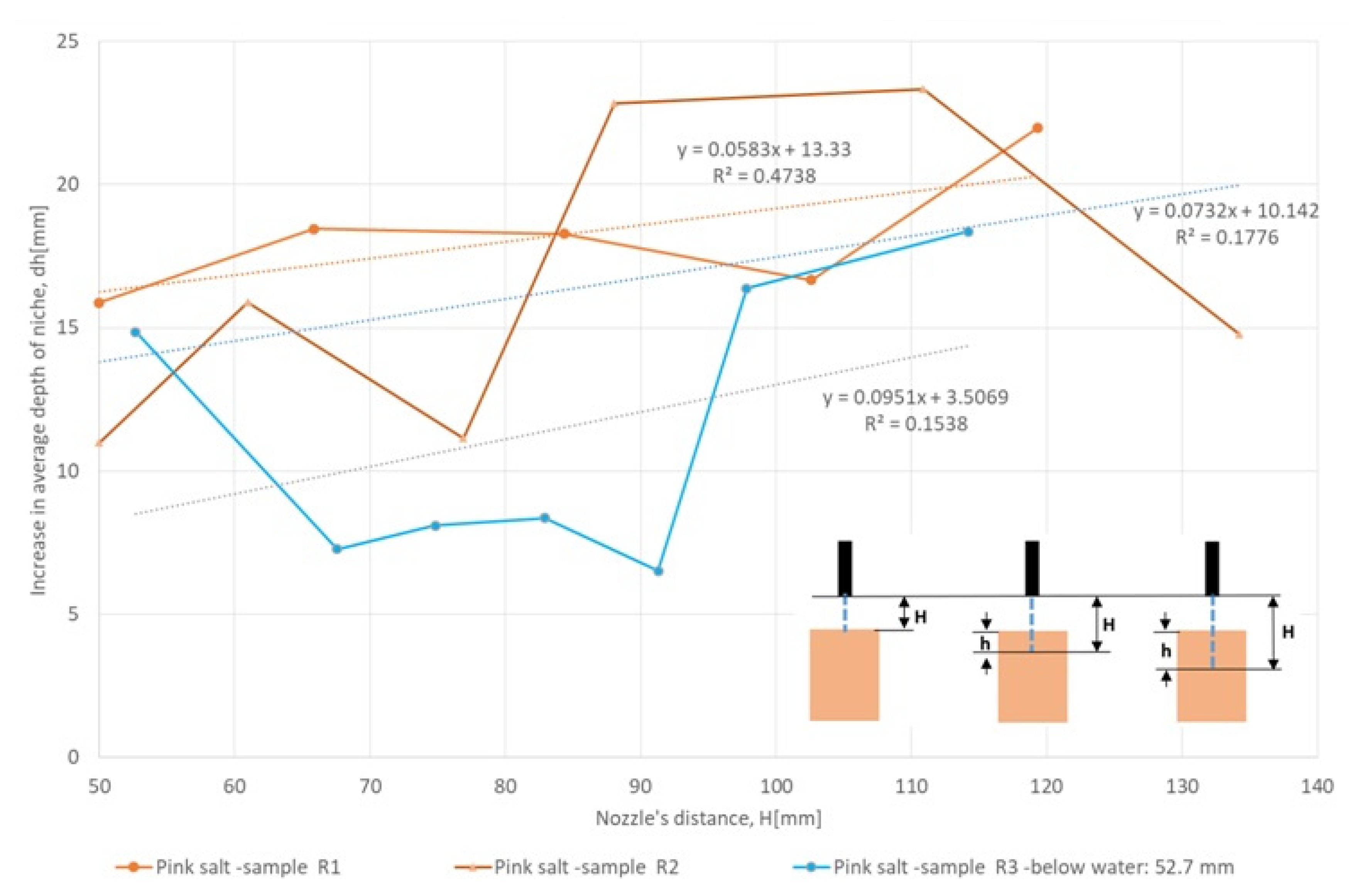 Energies 13 01911 g012 Energies 13 01911 g012