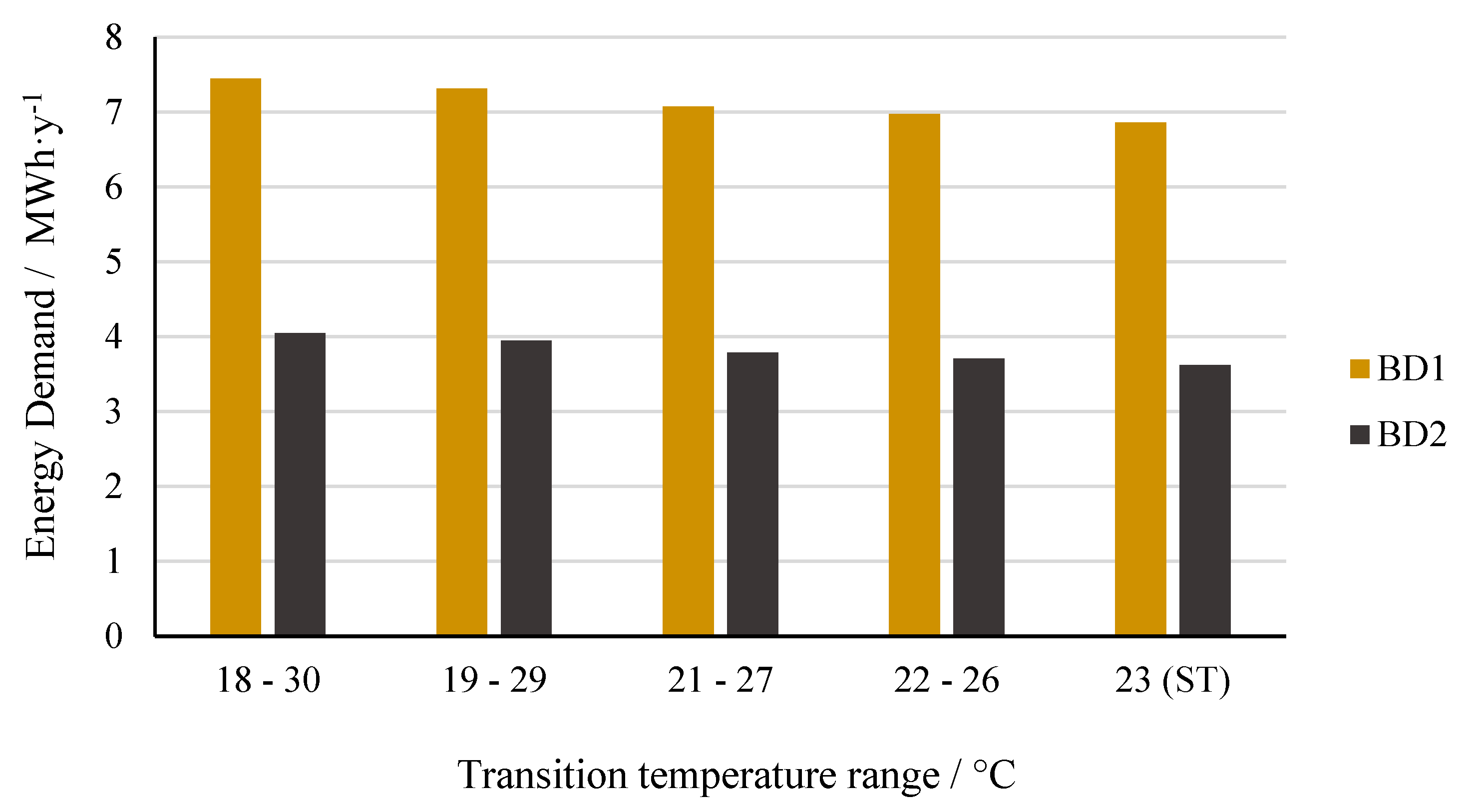 Energies 13 01912 g006