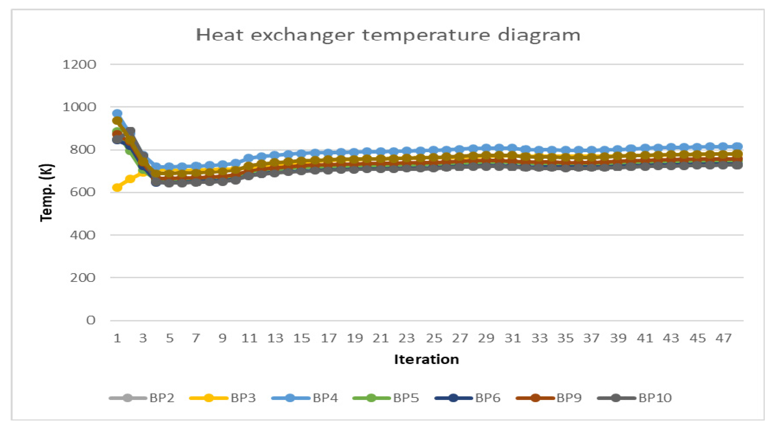 Energies 13 01917 g017 Energies 13 01917 g017
