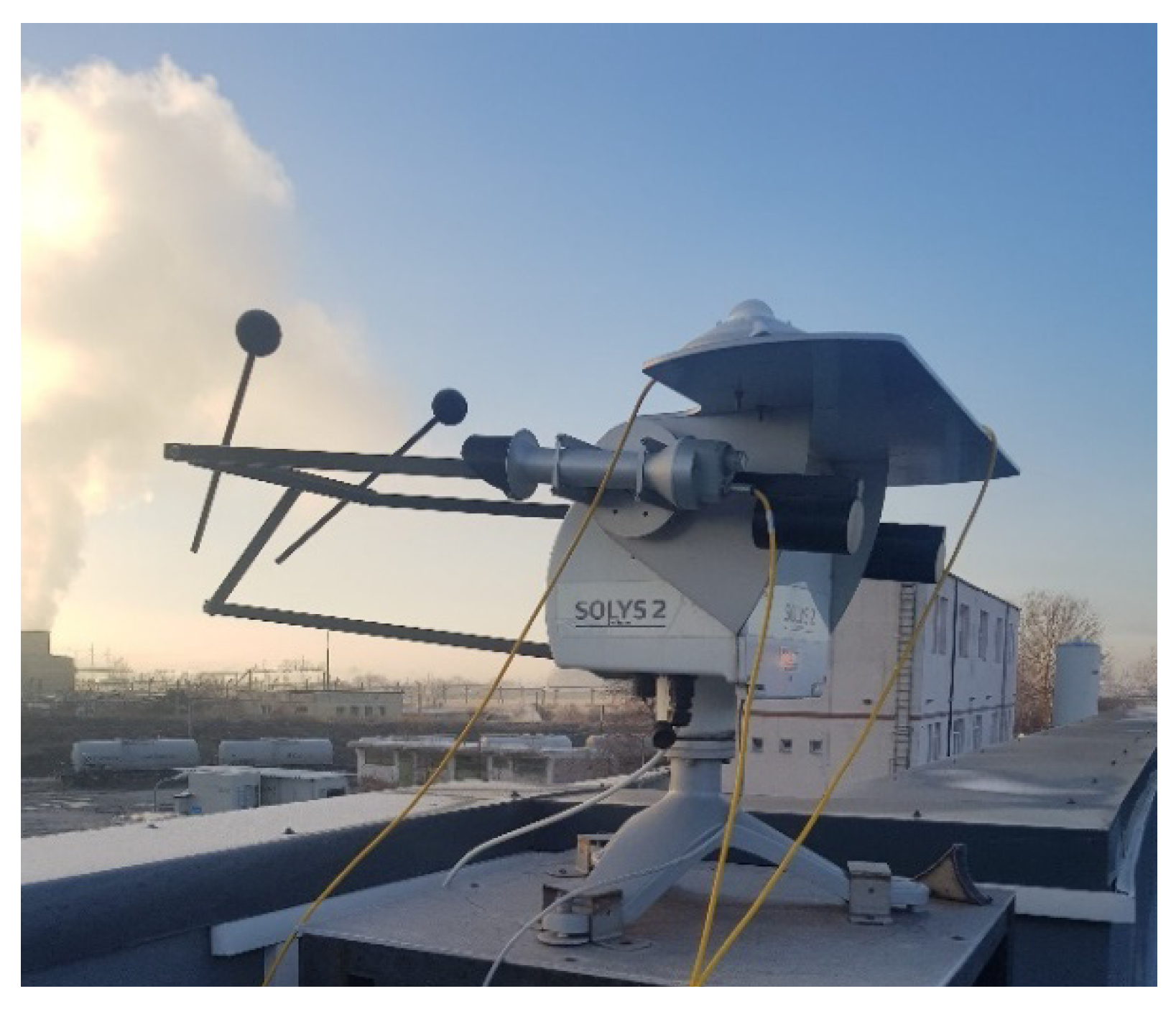 Energies 13 01917 g020 Energies 13 01917 g020