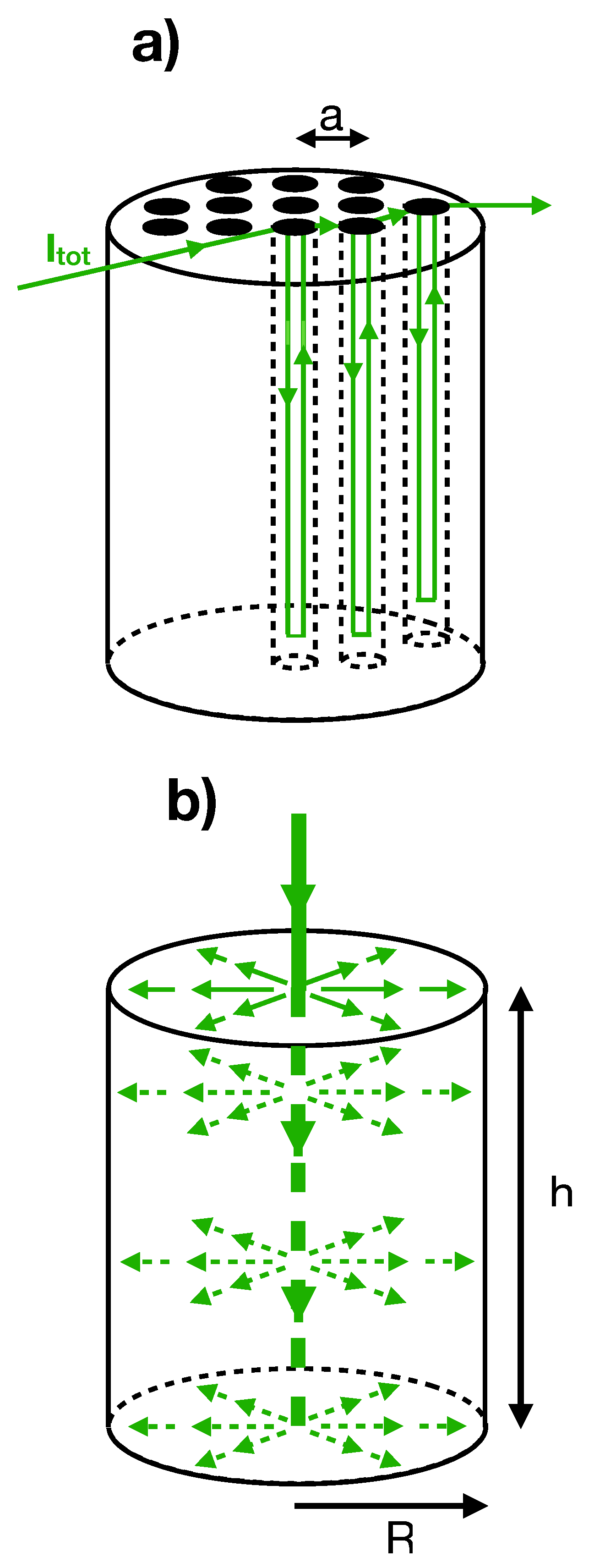 Energies 13 01918 g001 Energies 13 01918 g001