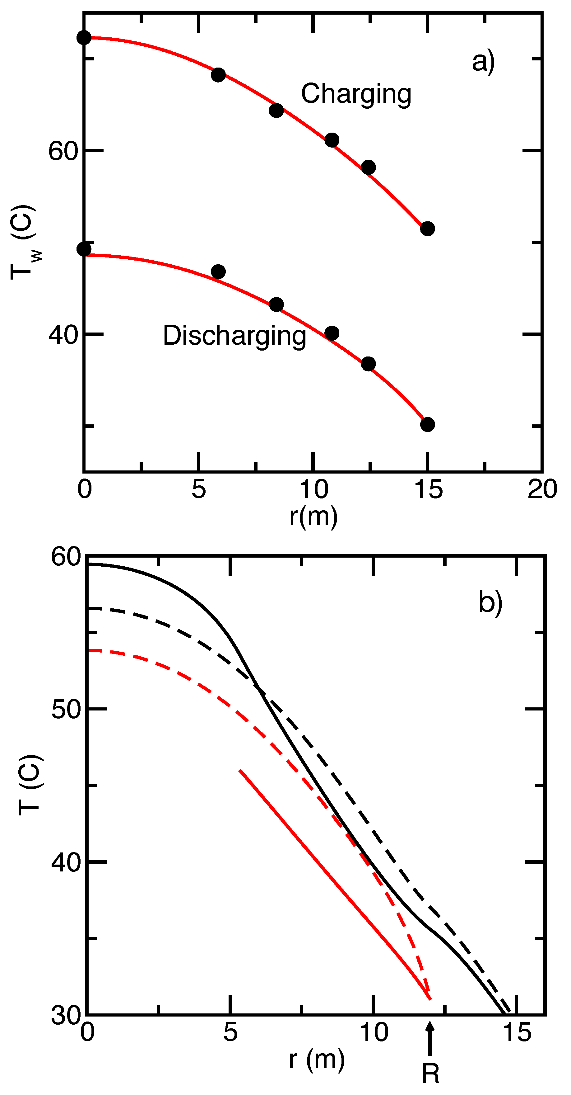 Energies 13 01918 g004 Energies 13 01918 g004