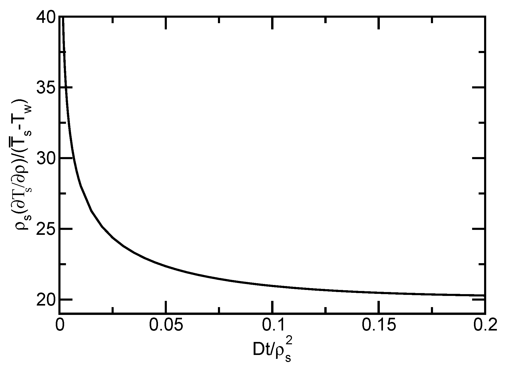 Energies 13 01918 g0a2 Energies 13 01918 g0a2