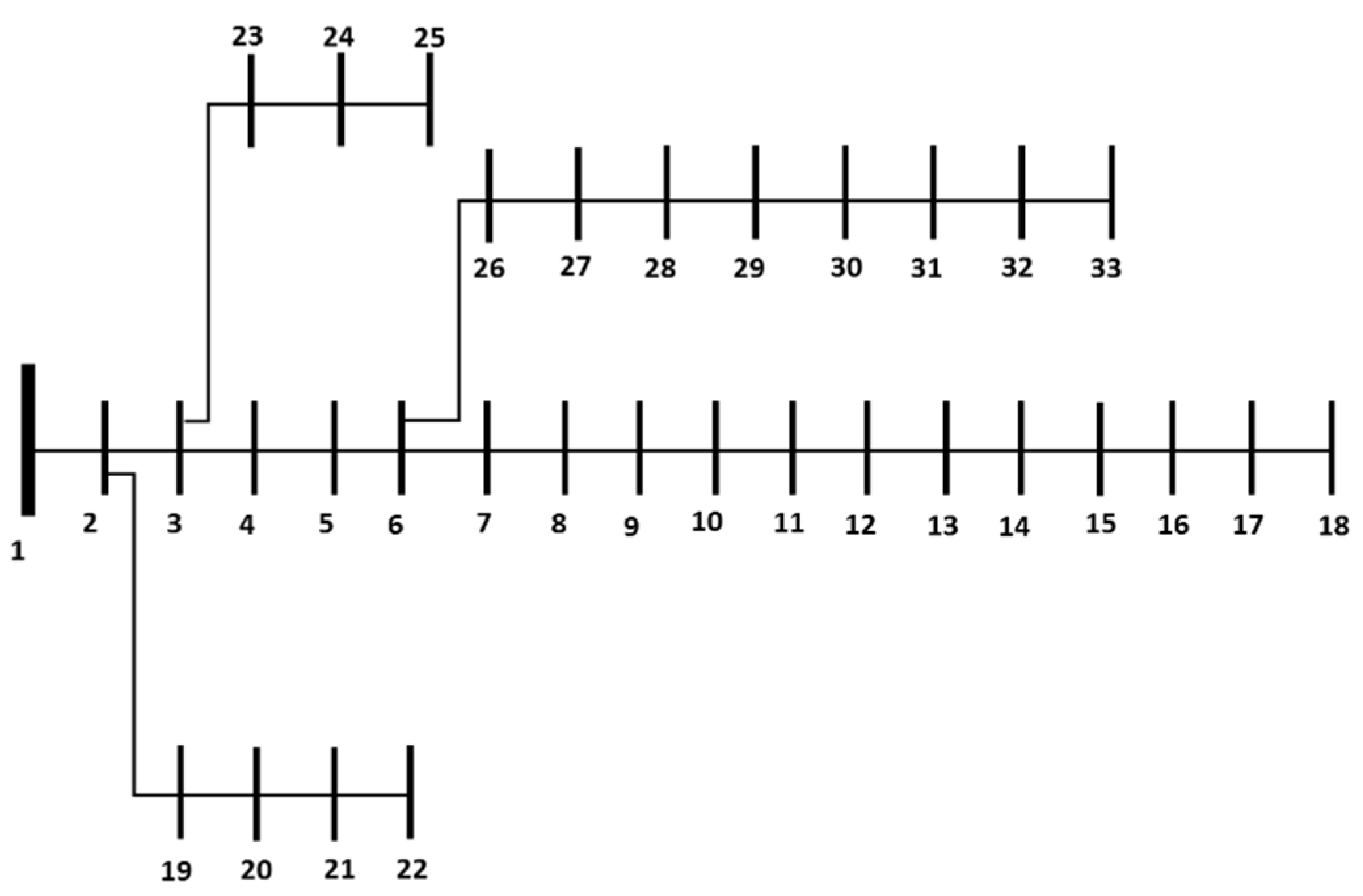 Energies 13 01920 g005