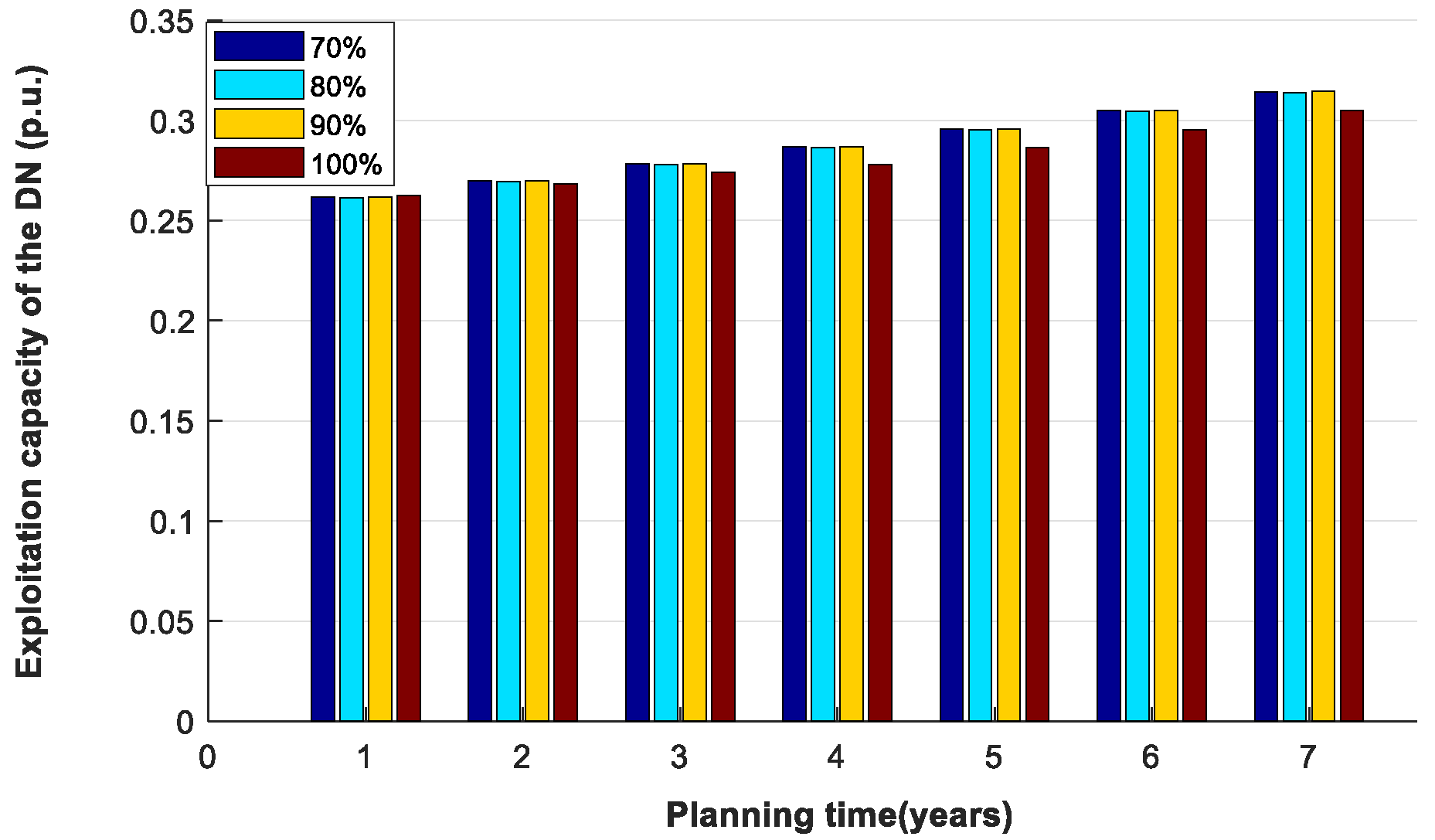 Energies 13 01920 g009