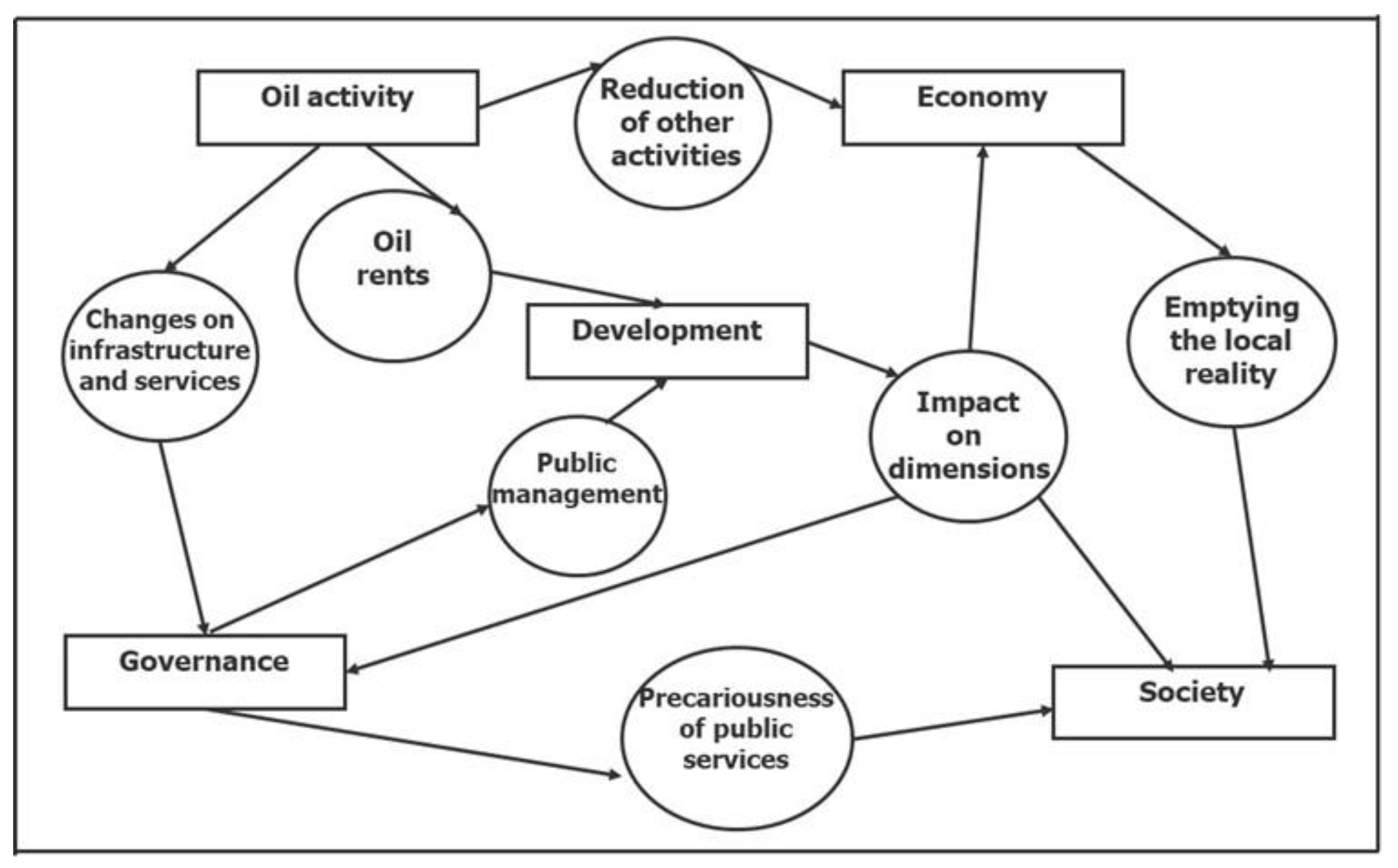 Energies 13 01922 g002