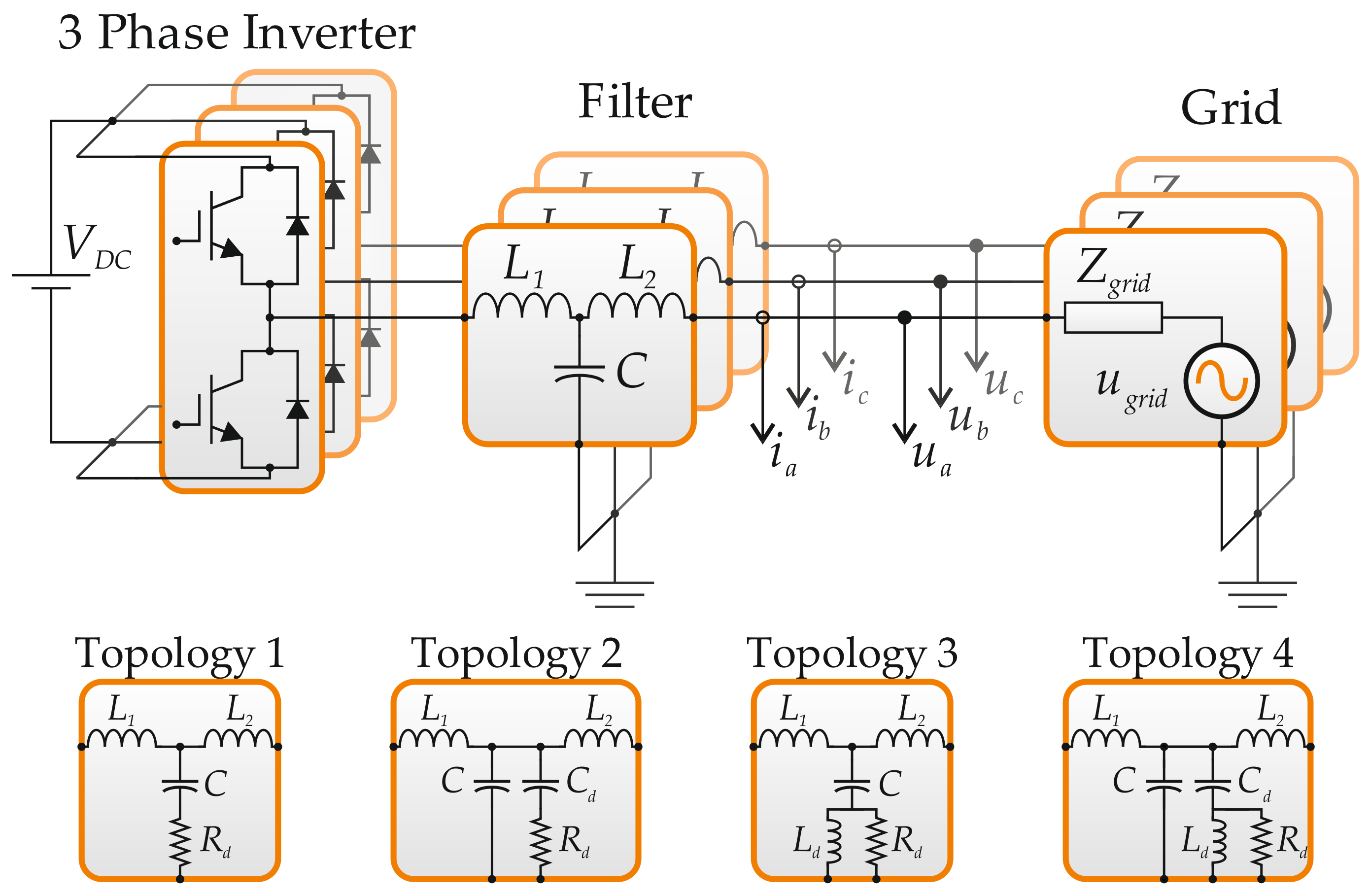 Energies 13 01923 g007 Energies 13 01923 g007