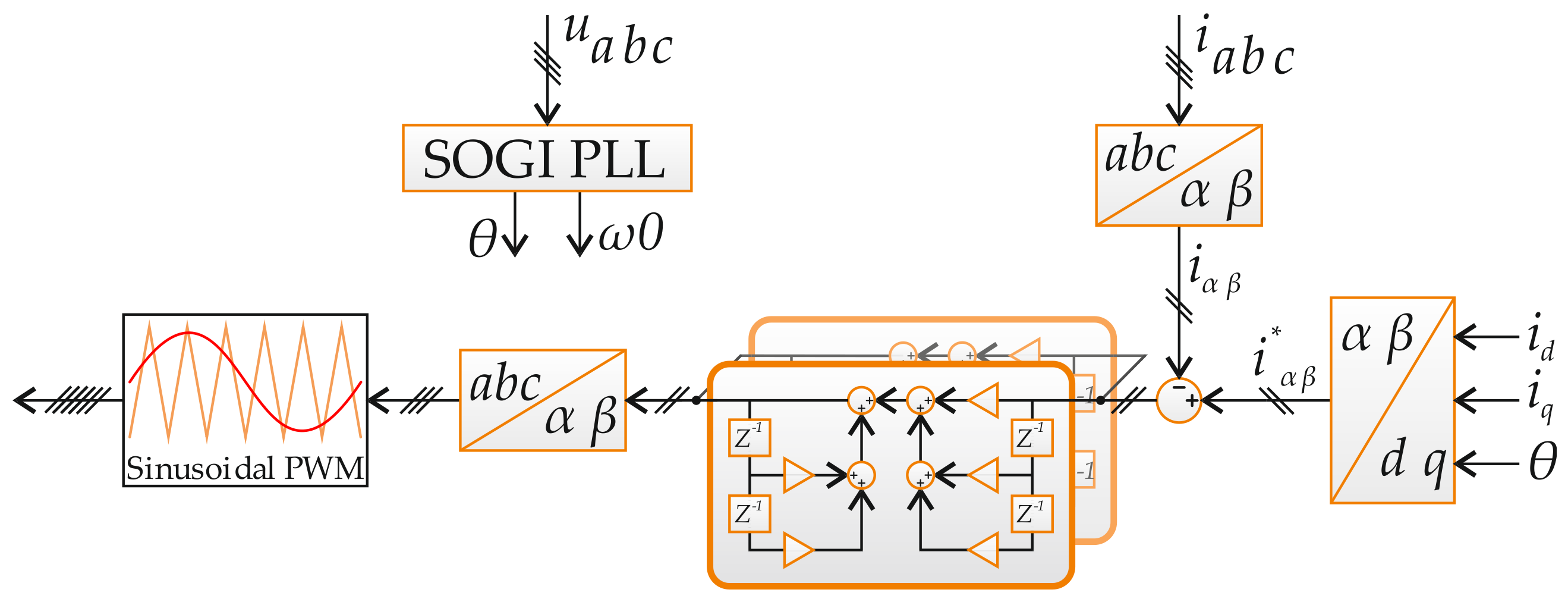 Energies 13 01923 g008 Energies 13 01923 g008