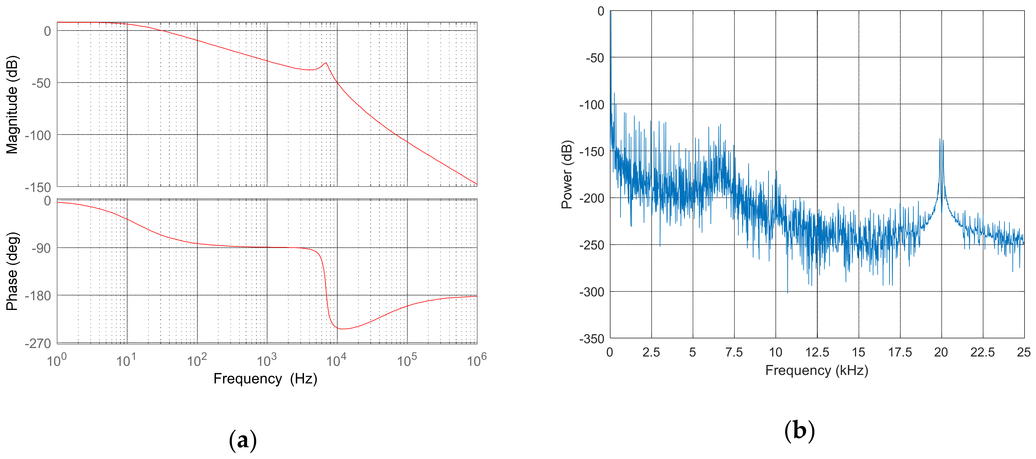 Energies 13 01923 g010 Energies 13 01923 g010