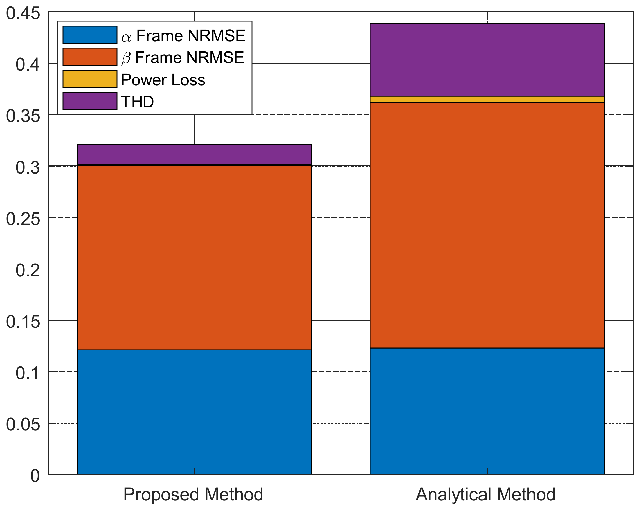 Energies 13 01923 g012 Energies 13 01923 g012