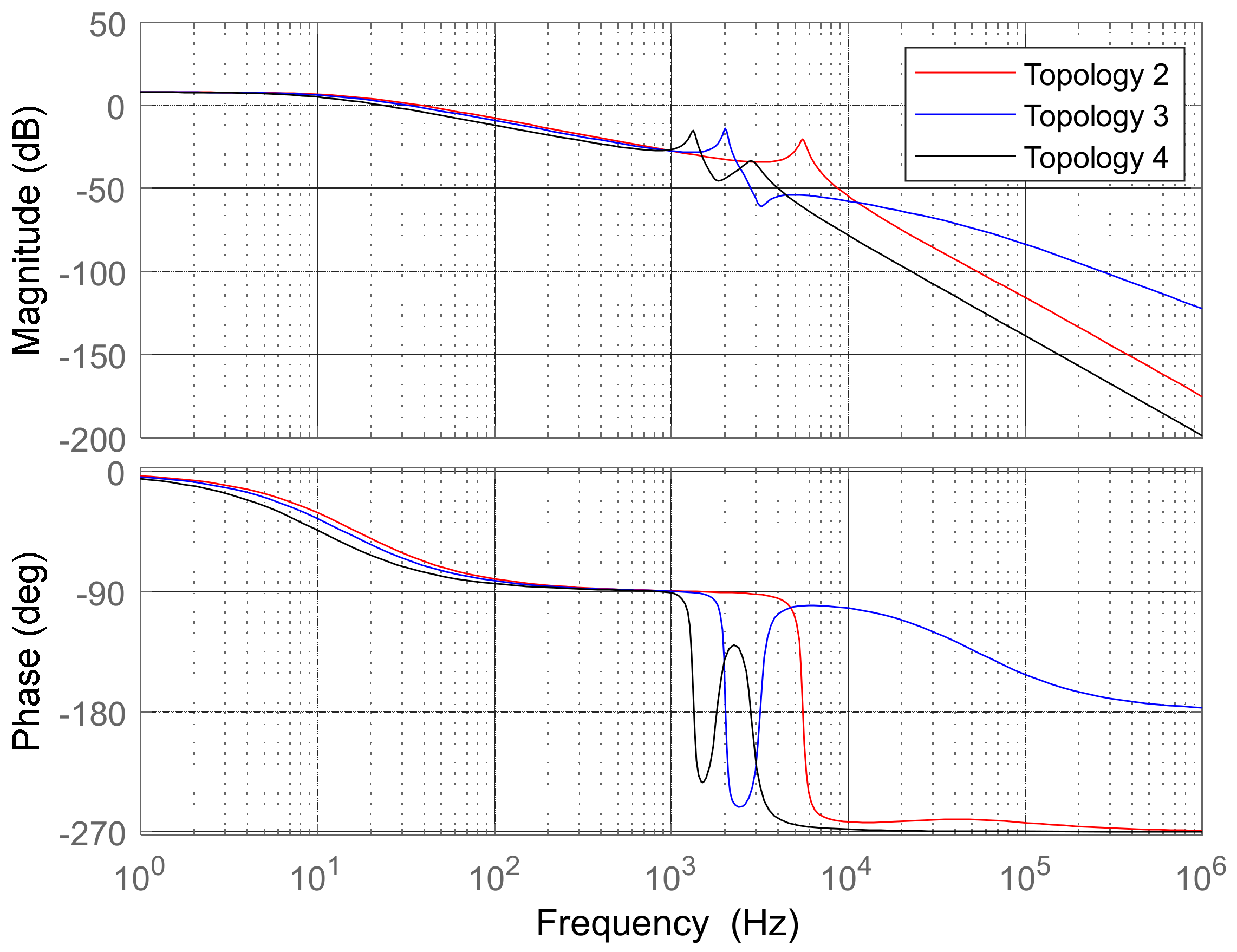 Energies 13 01923 g013 Energies 13 01923 g013