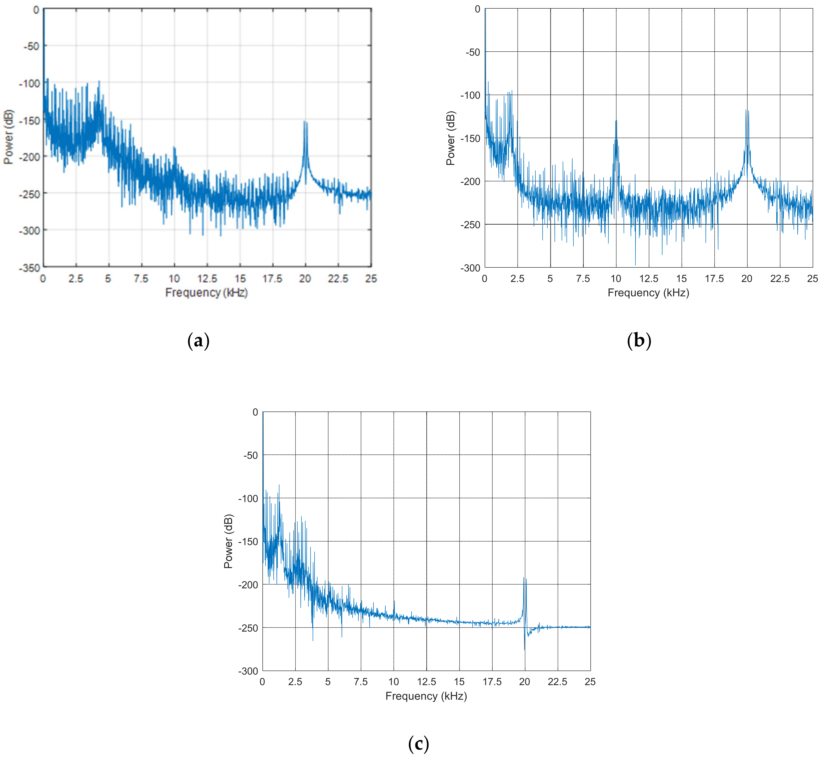 Energies 13 01923 g014 Energies 13 01923 g014