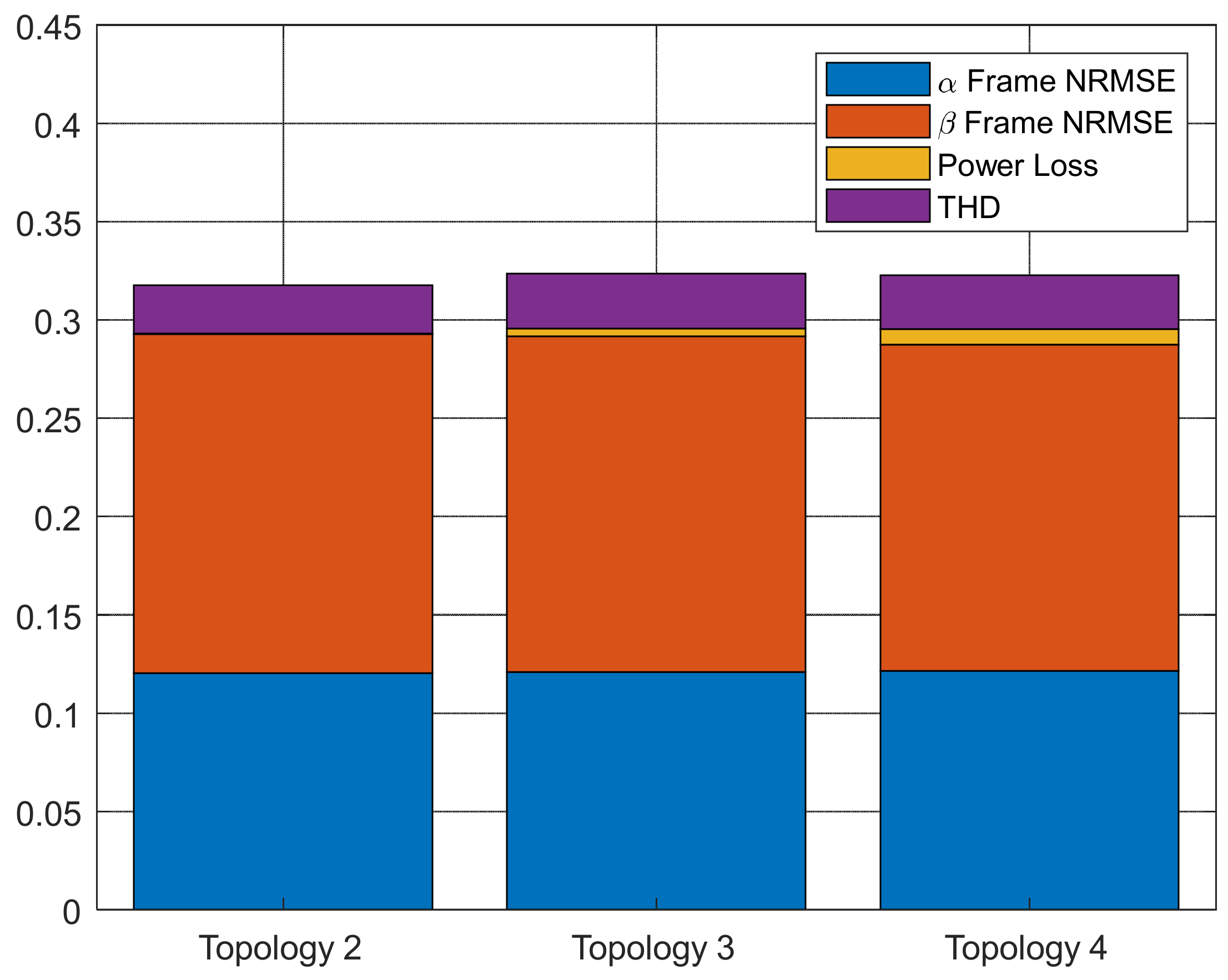 Energies 13 01923 g015 Energies 13 01923 g015
