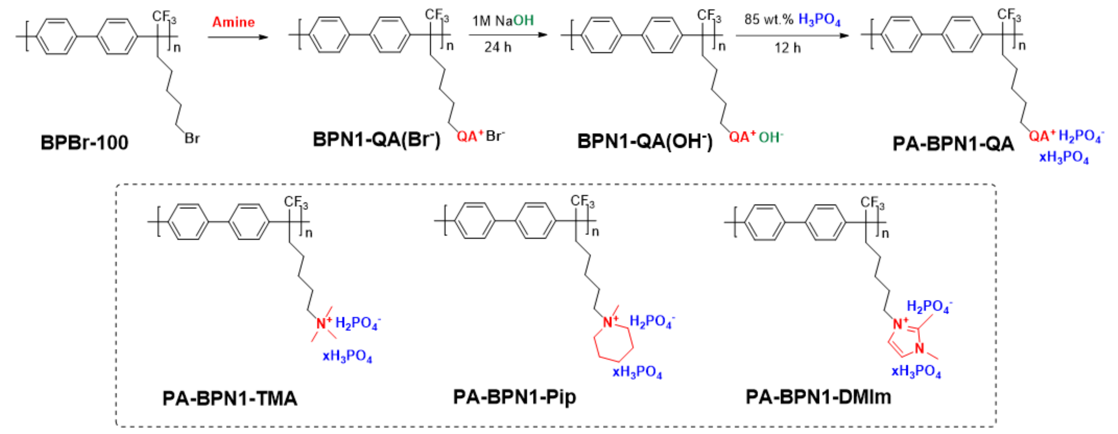 Energies 13 01924 g001 Energies 13 01924 g001