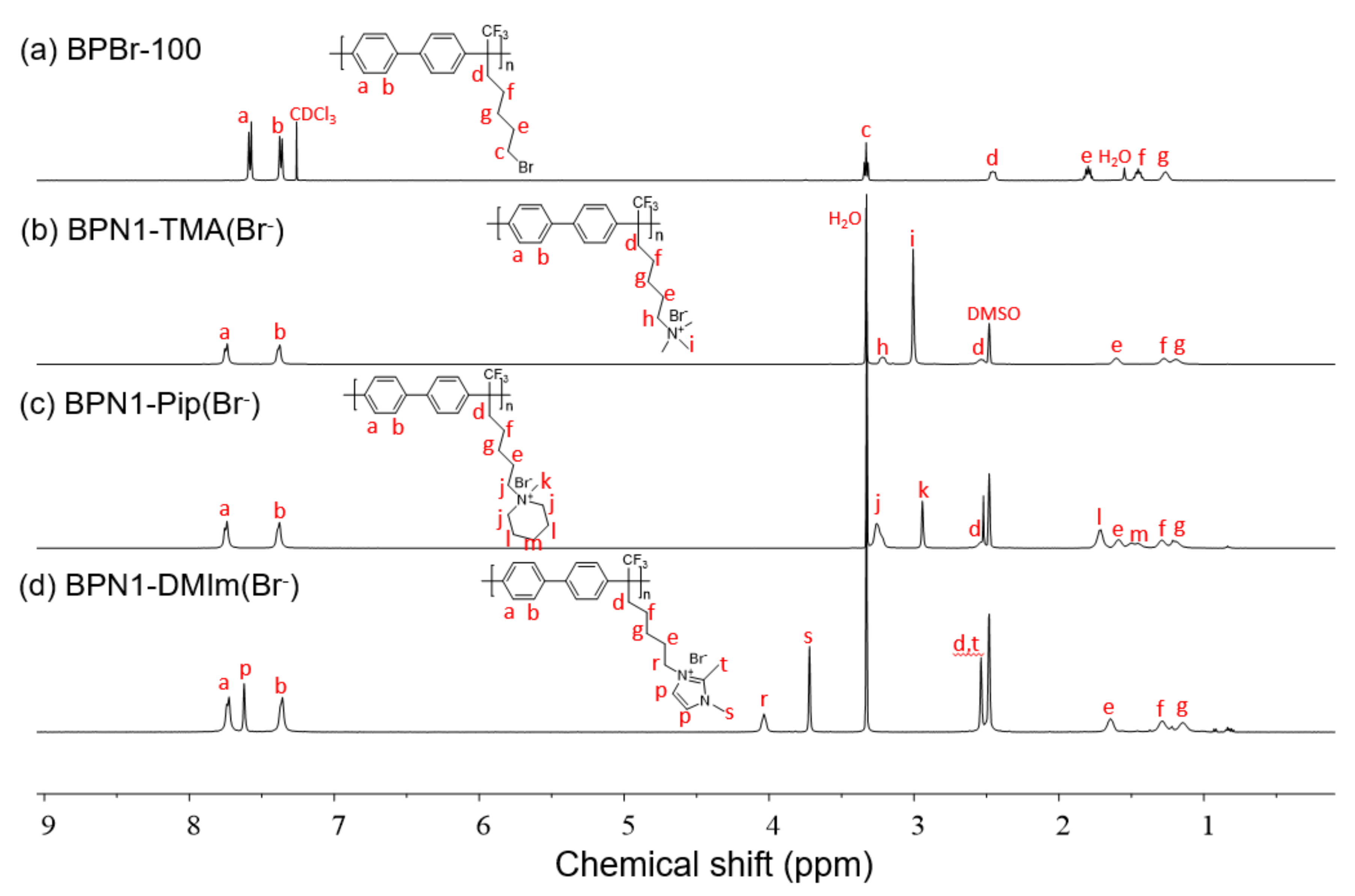Energies 13 01924 g002 Energies 13 01924 g002